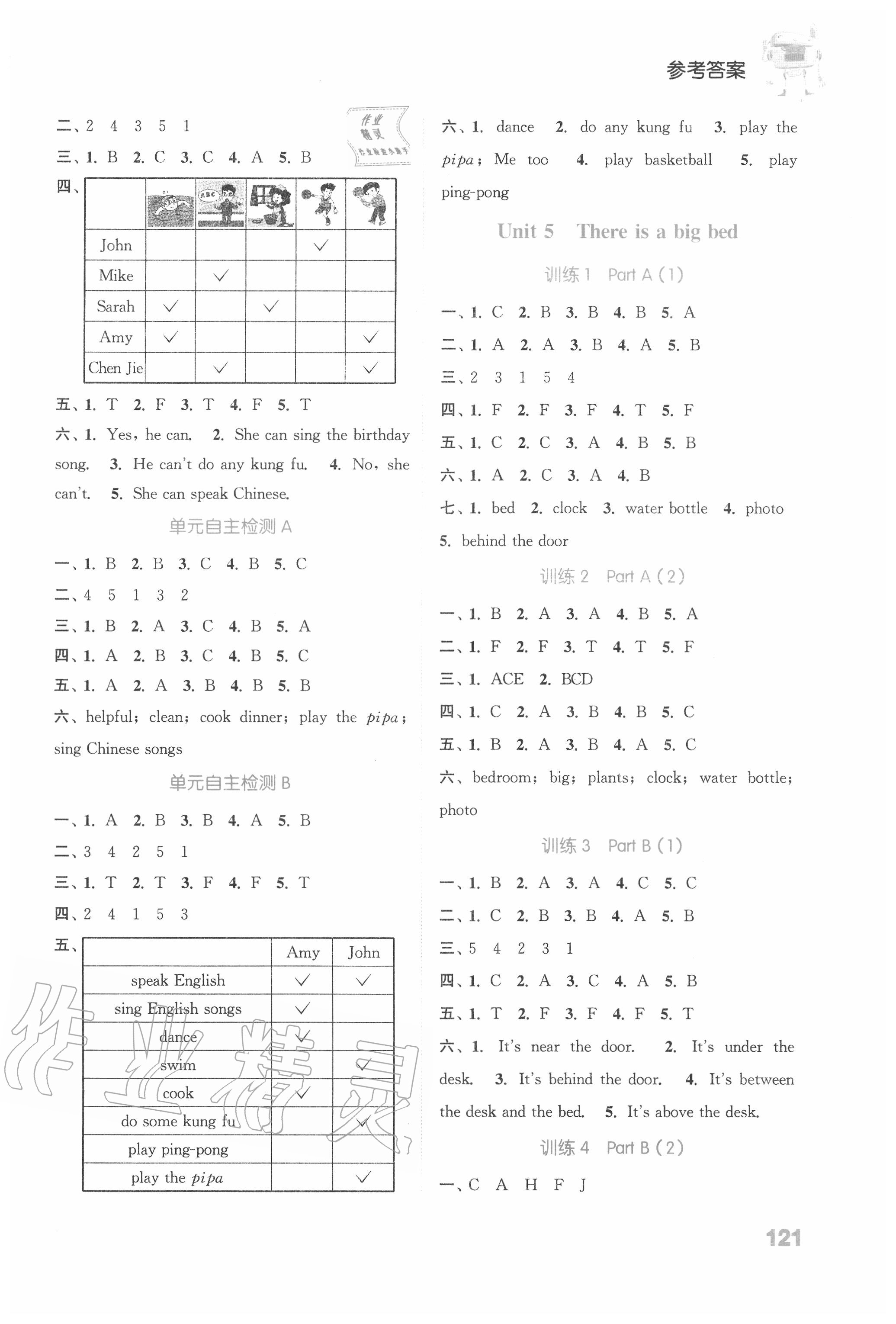 2020年通城学典小学英语听力能手五年级上册人教PEP版 参考答案第5页