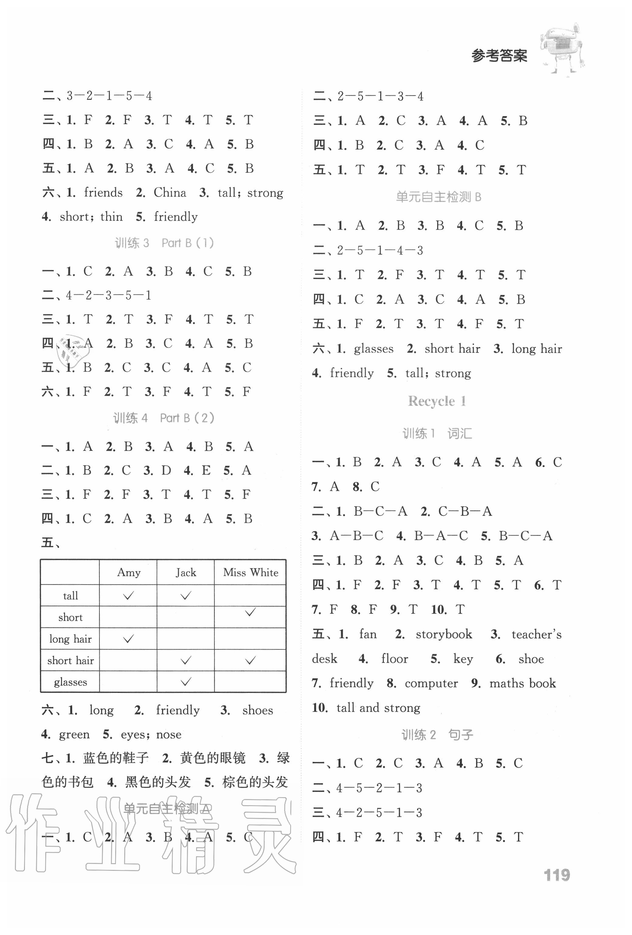 2020年通城学典小学英语听力能手四年级上册人教PEP版 参考答案第3页