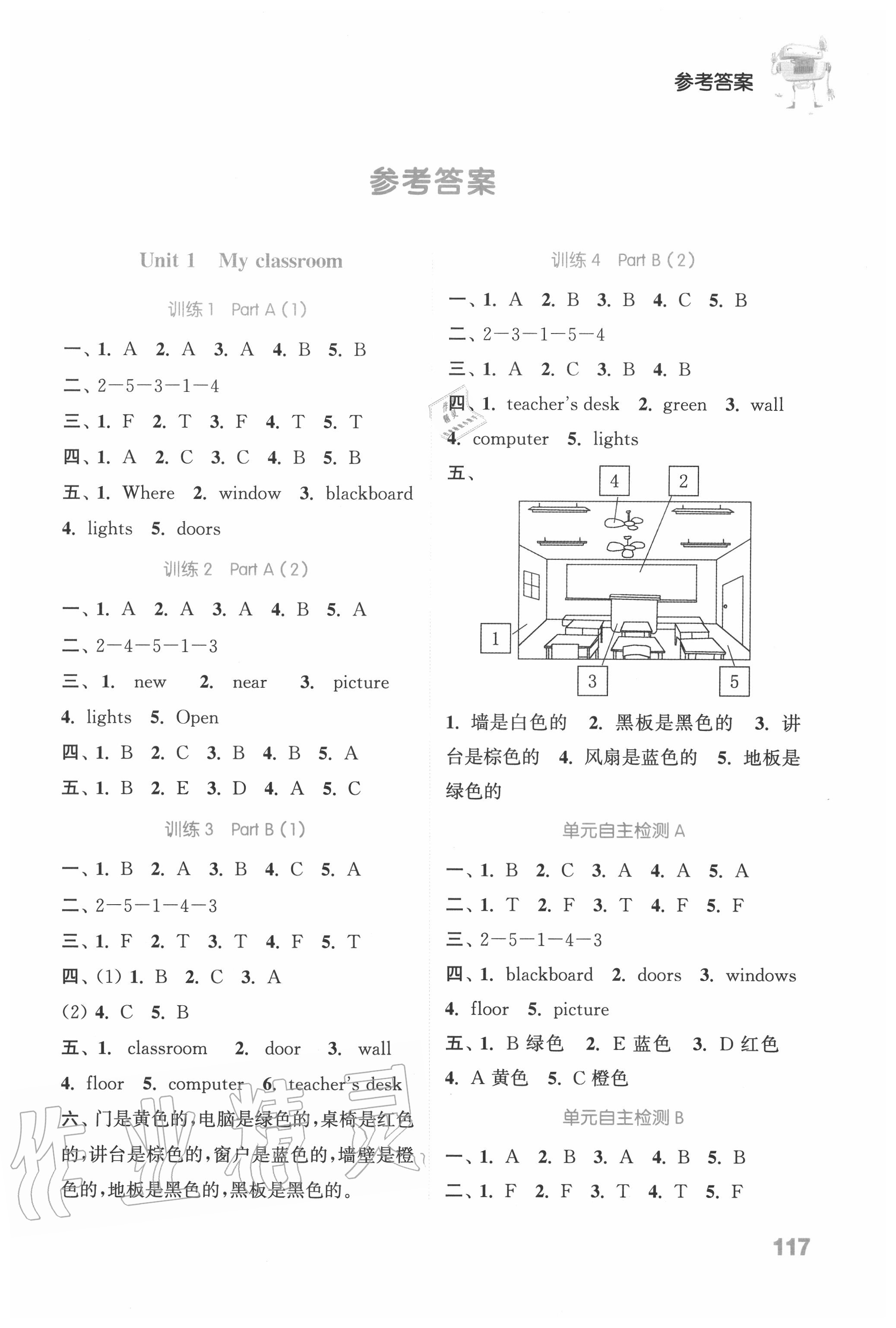 2020年通城學(xué)典小學(xué)英語聽力能手四年級上冊人教PEP版 參考答案第1頁