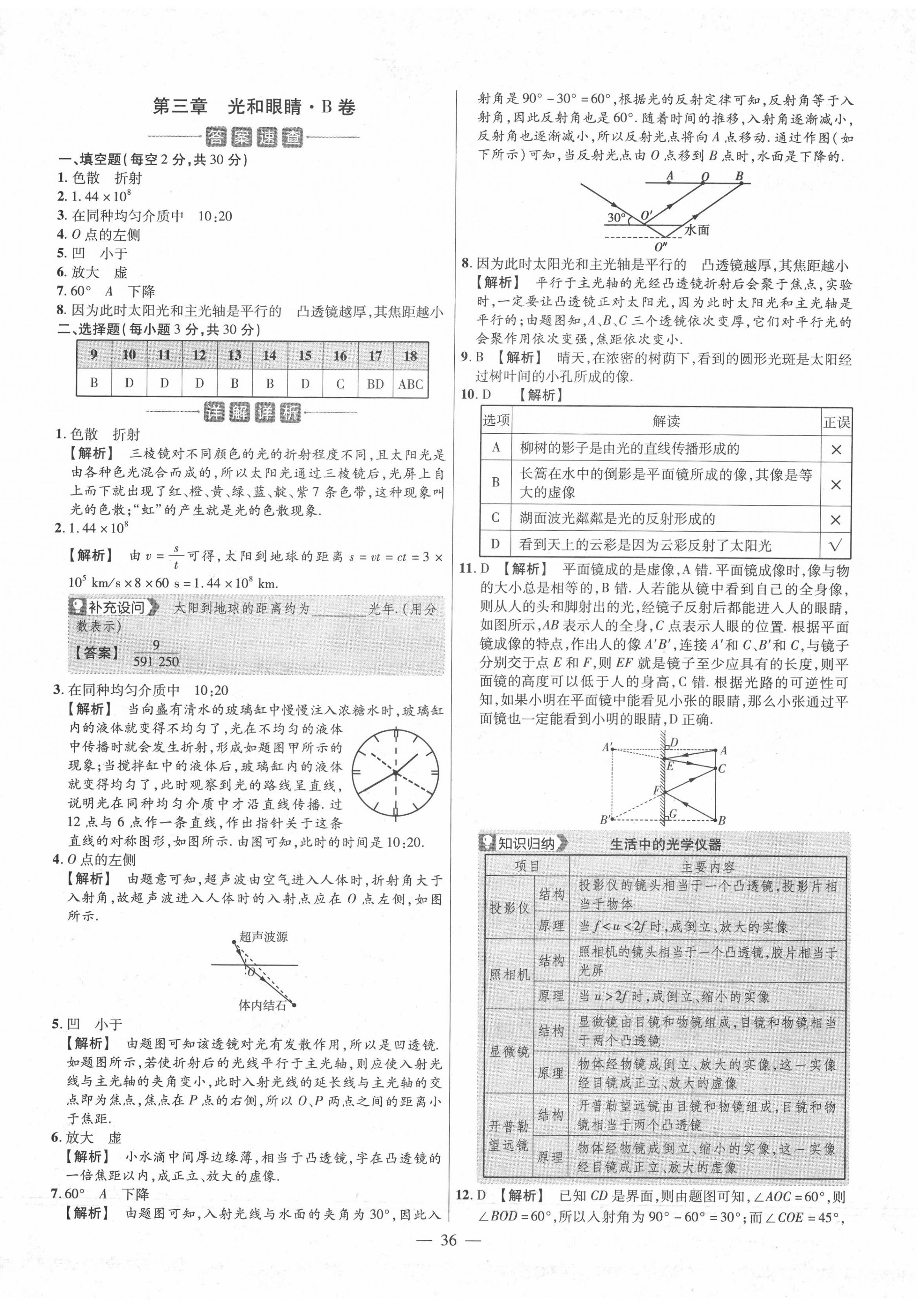 2020年金考卷活頁題選八年級物理上冊滬粵版 參考答案第6頁