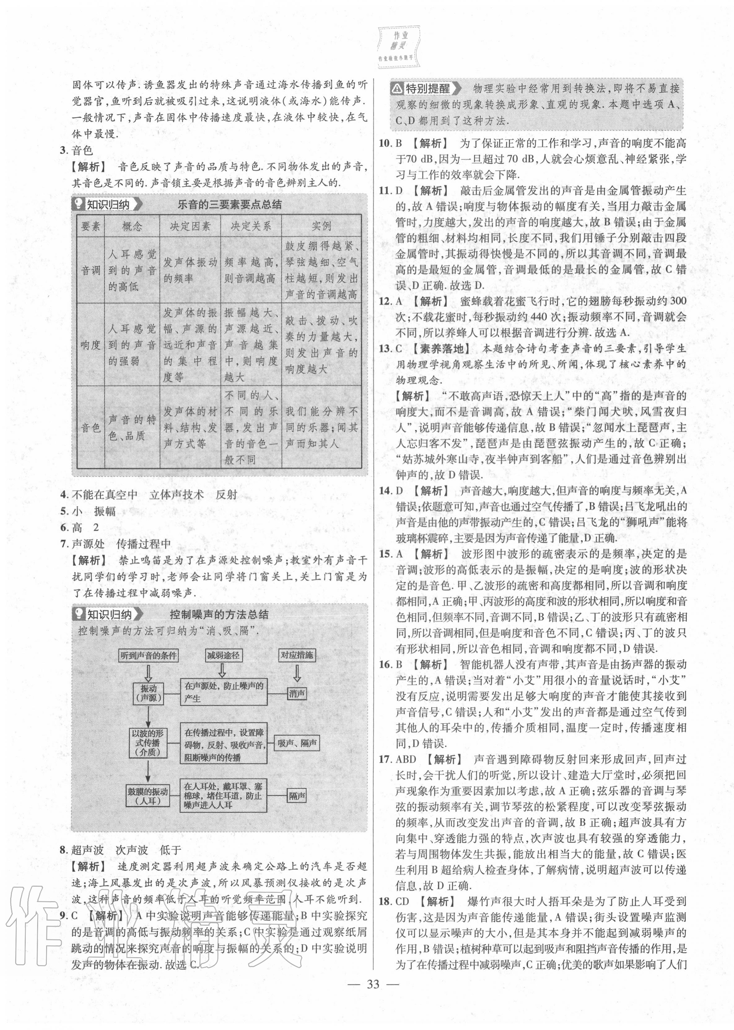 2020年金考卷活頁題選八年級(jí)物理上冊滬粵版 參考答案第3頁