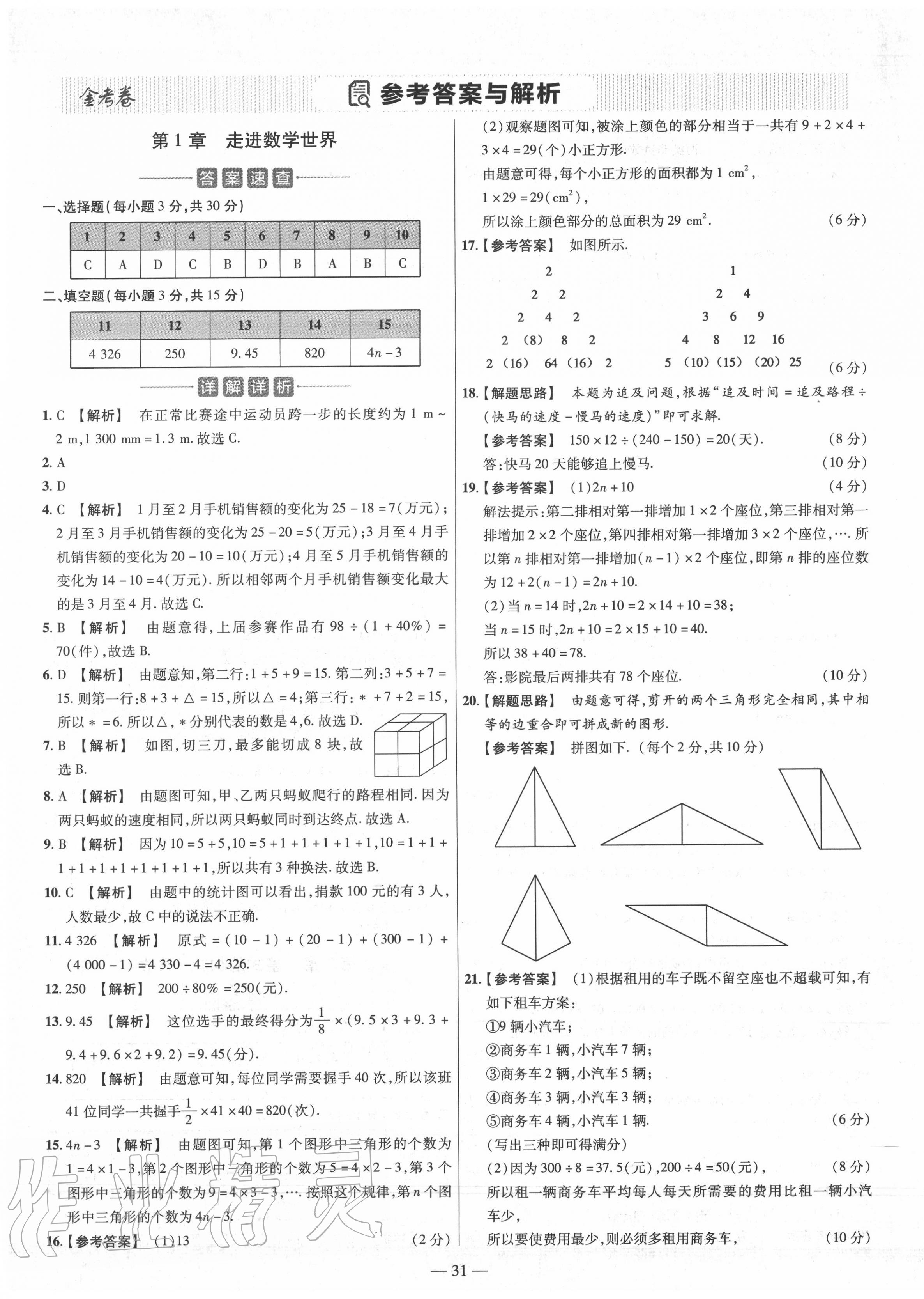 2020年金考卷活頁題選七年級數(shù)學(xué)上冊華師大版 參考答案第1頁