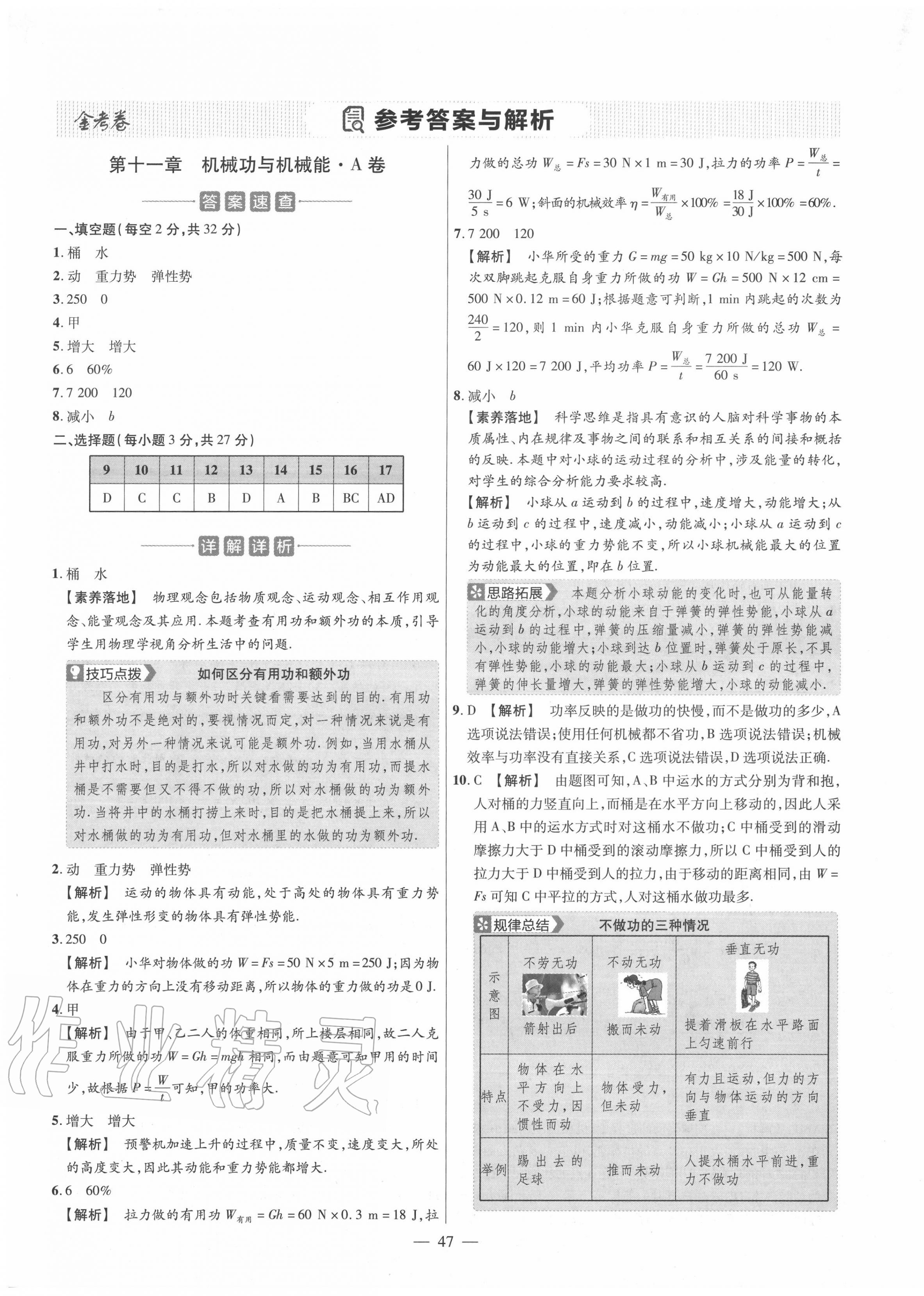 2020年金考卷活页题选九年级物理全一册沪粤版 参考答案第1页