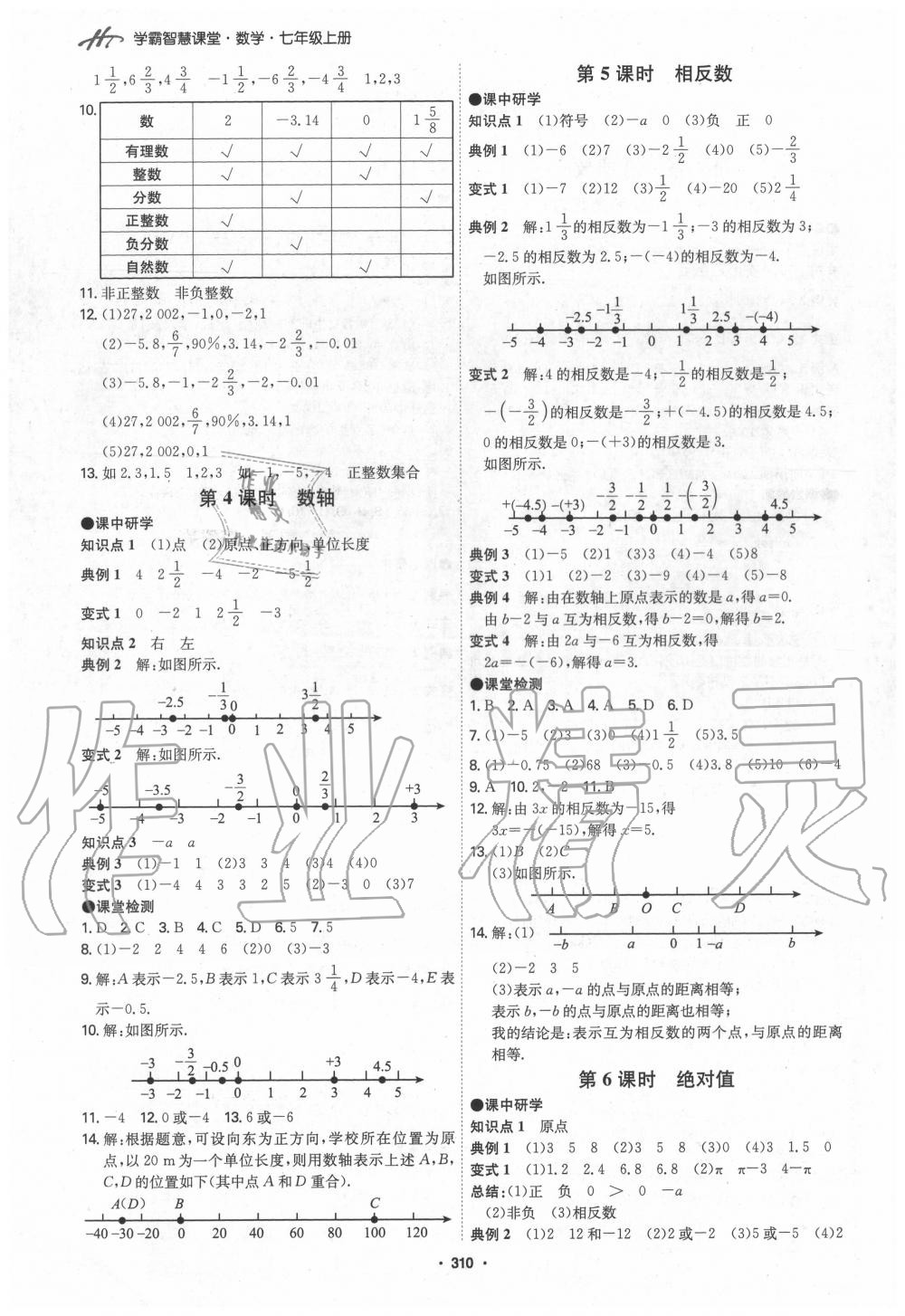 2020年學霸智慧課堂七年級數學上冊人教版 第2頁