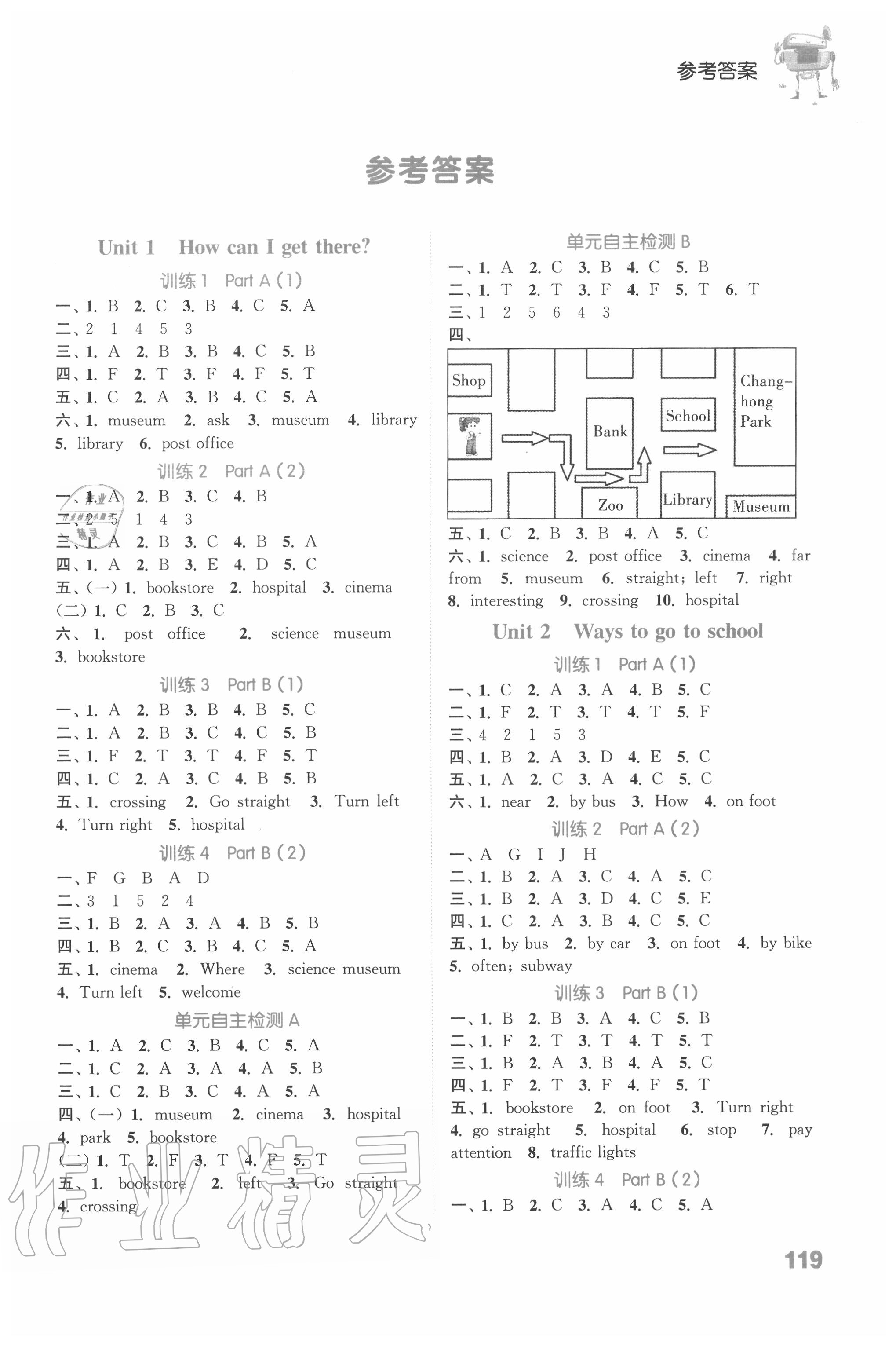 2020年通城學(xué)典小學(xué)英語(yǔ)聽(tīng)力能手六年級(jí)上冊(cè)人教PEP版 參考答案第1頁(yè)