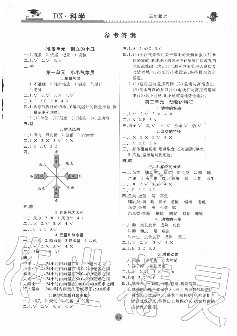2020年課堂聚焦三年級(jí)科學(xué)上冊(cè)大象版 參考答案第1頁