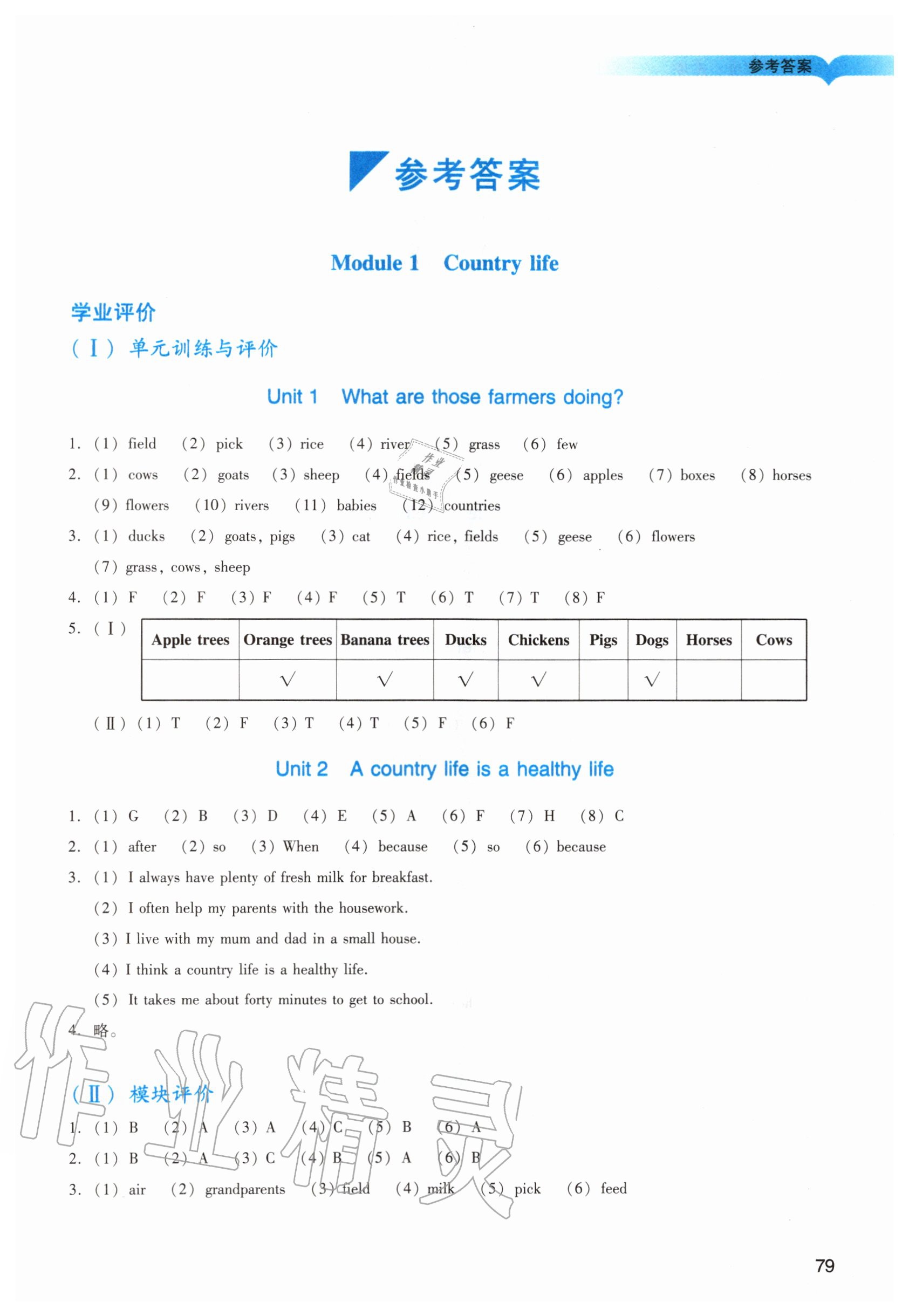 2020年陽光學業(yè)評價六年級英語上冊教科版 參考答案第1頁