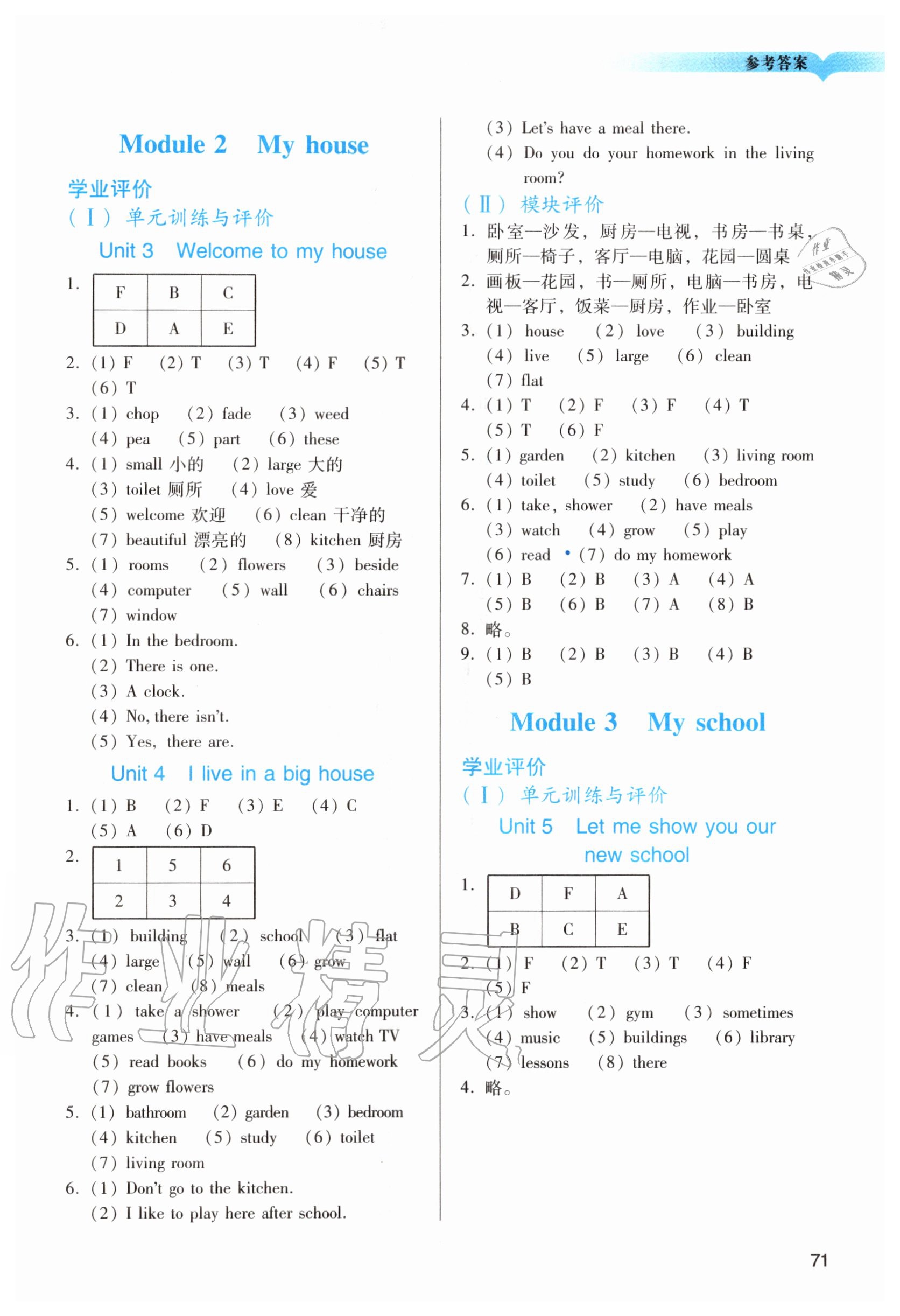 2020年陽(yáng)光學(xué)業(yè)評(píng)價(jià)四年級(jí)英語(yǔ)上冊(cè)教科版 參考答案第2頁(yè)