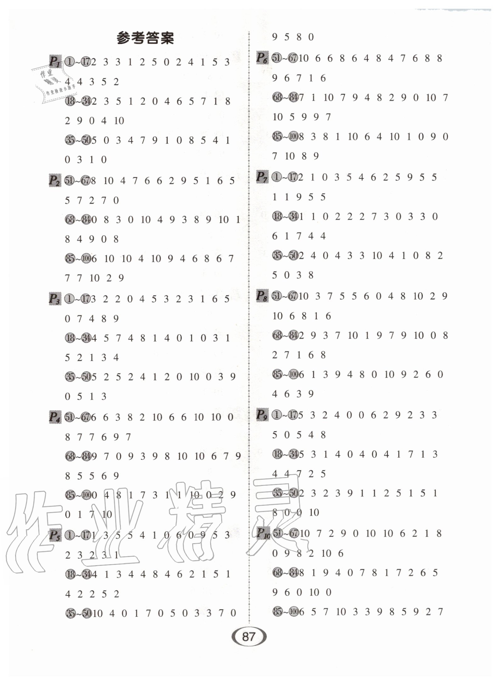 2020年每天100道口算題卡一年級上冊人教版河北少年兒童出版社 第1頁