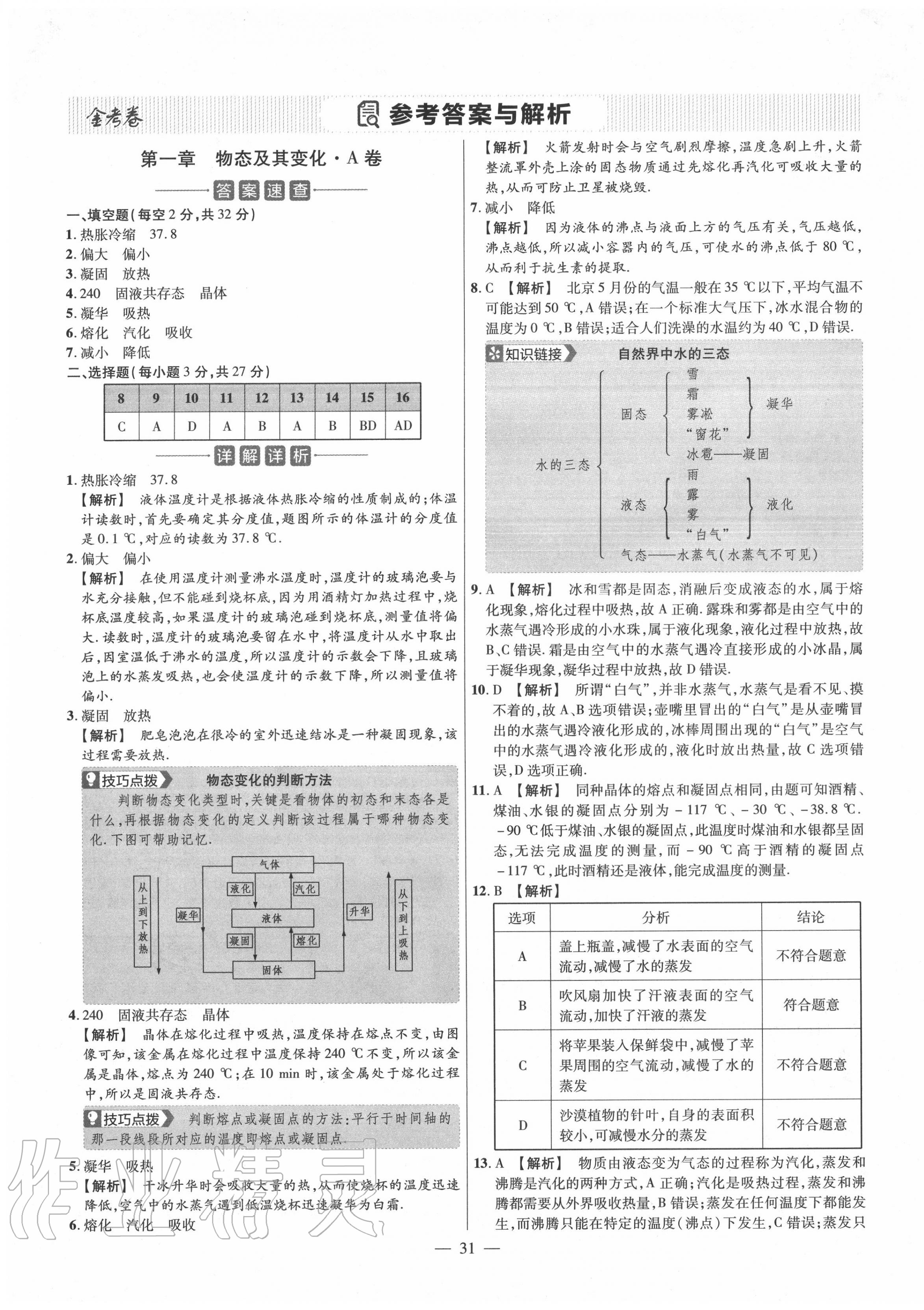 2020年金考卷活頁題選八年級物理上冊北師大版 參考答案第1頁