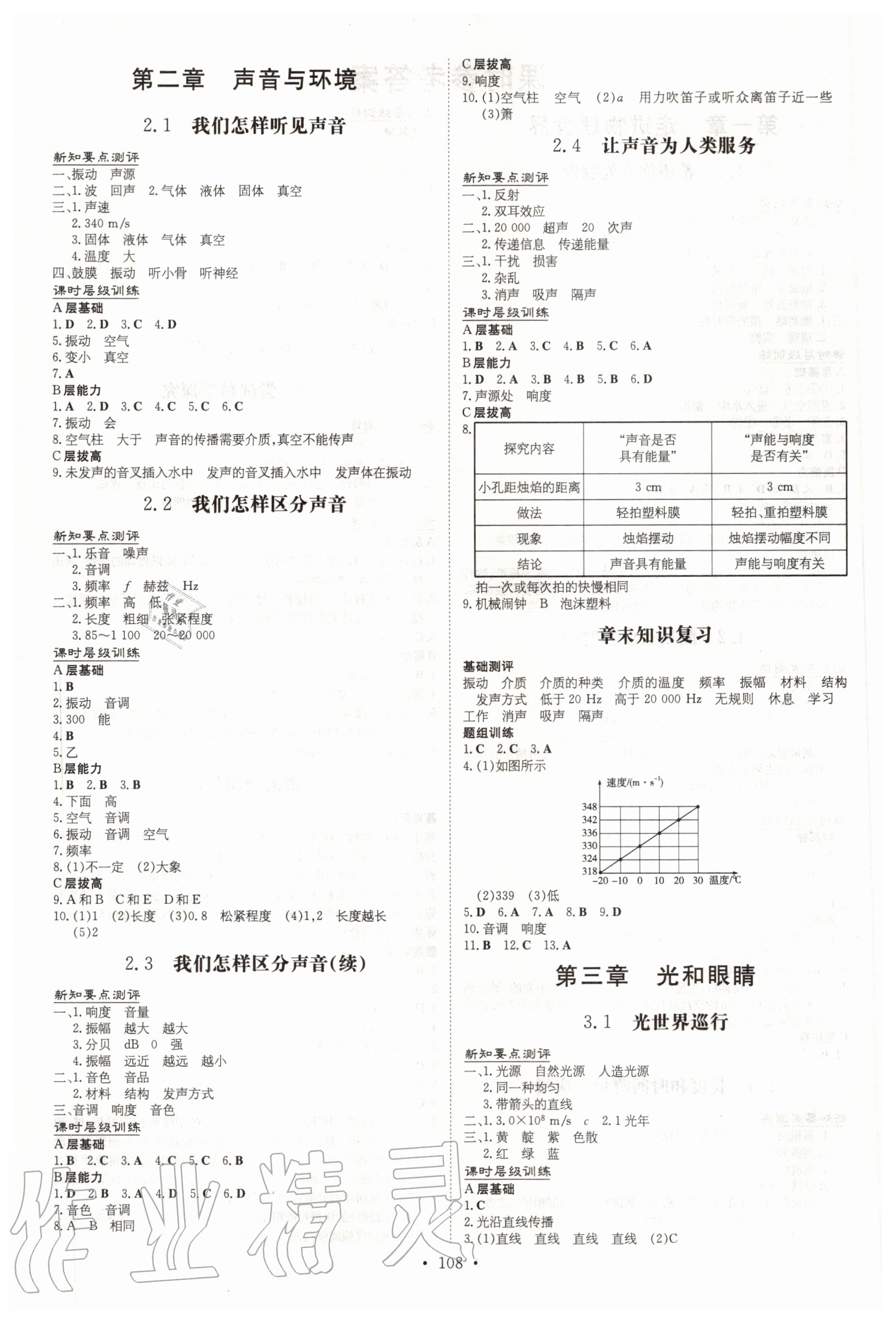 2020年練案課時(shí)作業(yè)本八年級(jí)物理上冊(cè)滬粵版 第2頁(yè)