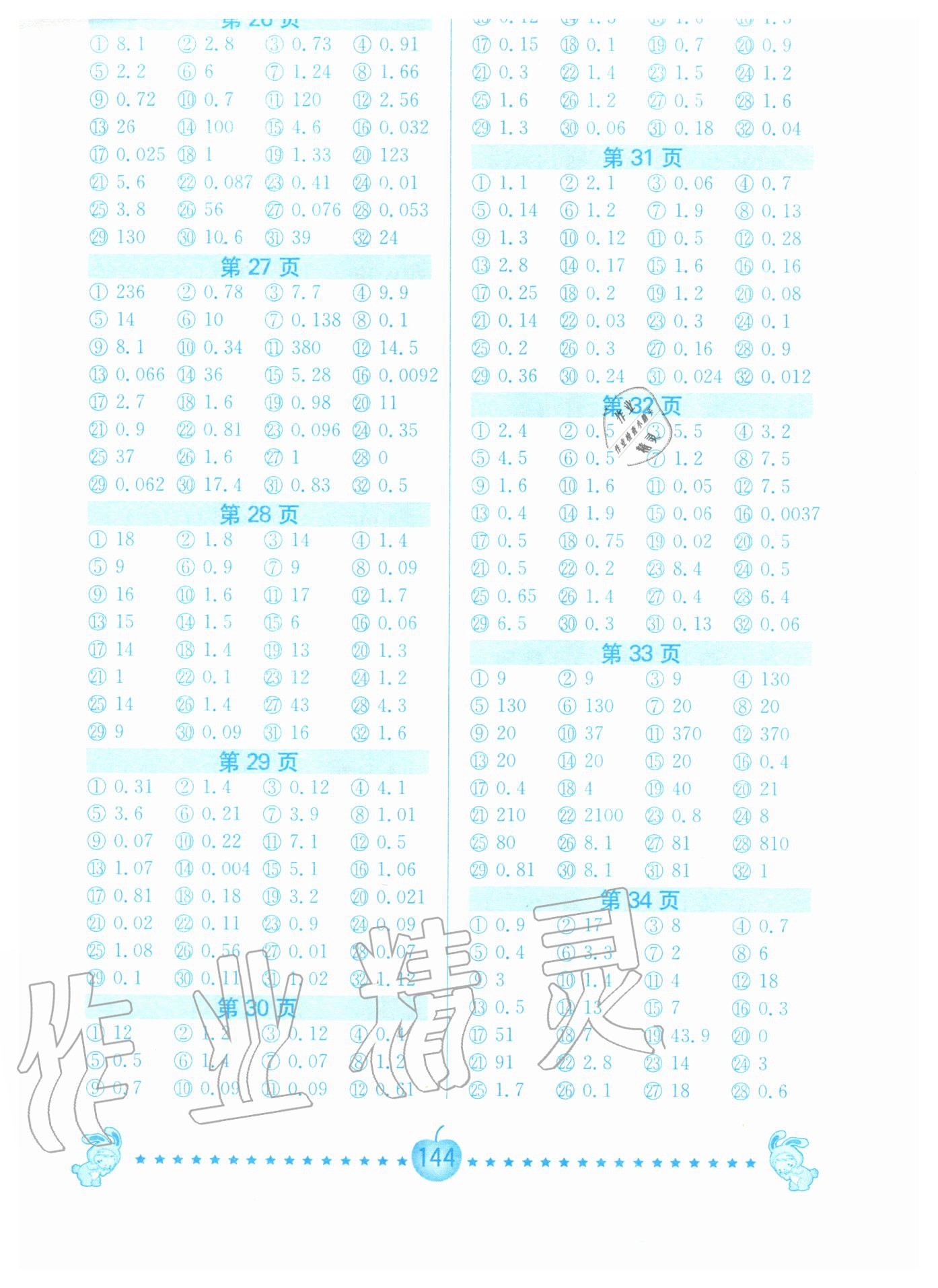 2020年超能学典小学数学口算题卡五年级上册人教版 第4页