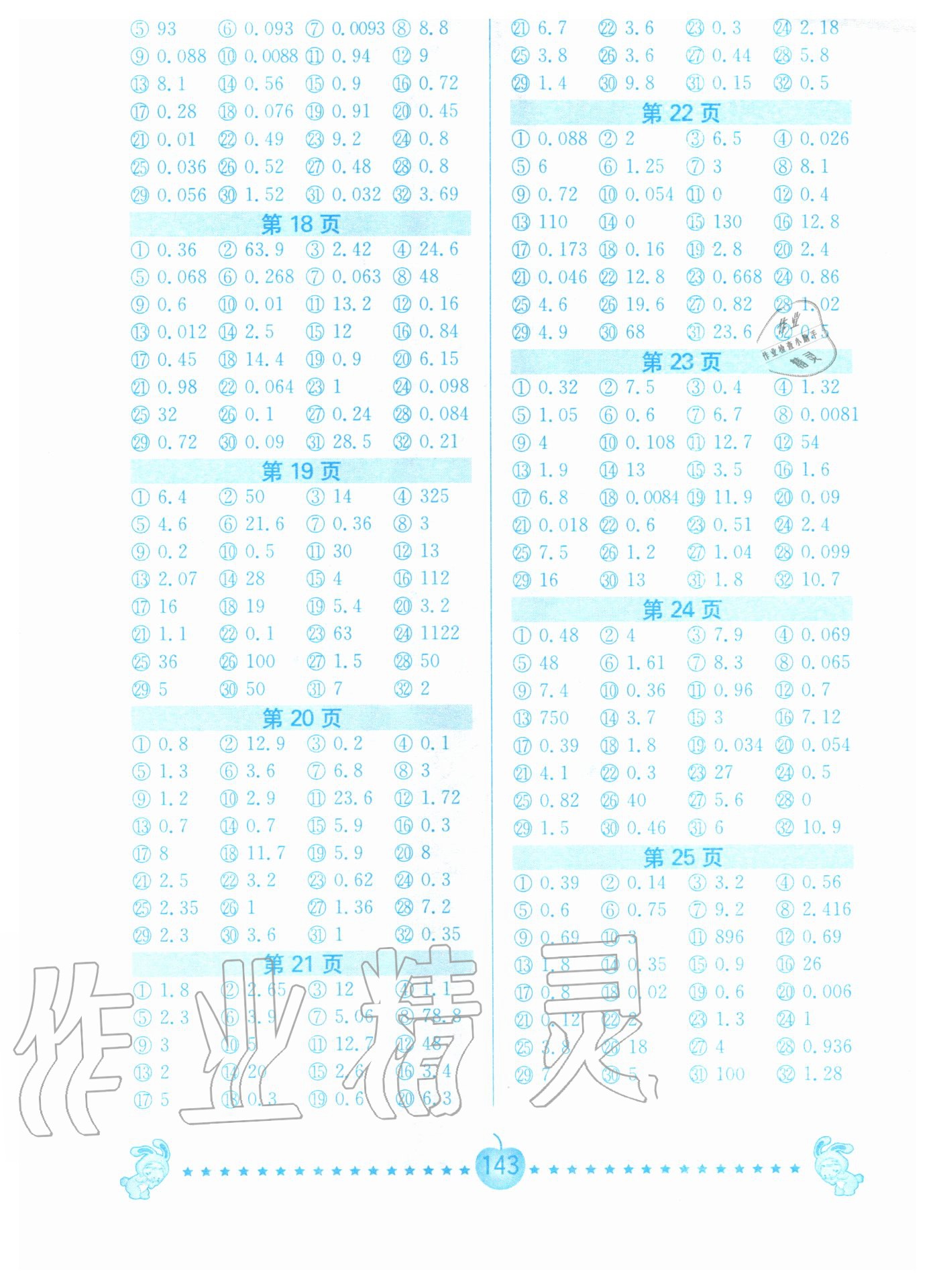 2020年超能学典小学数学口算题卡五年级上册人教版 第3页