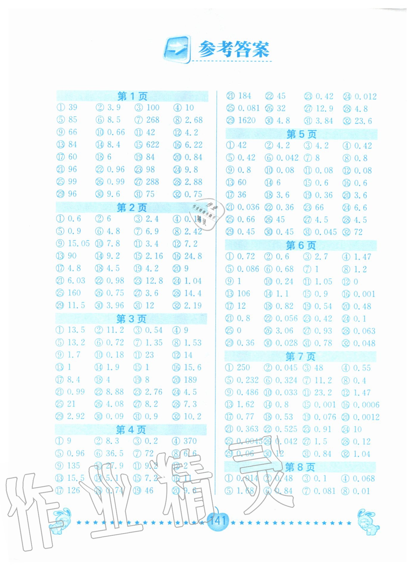 2020年超能学典小学数学口算题卡五年级上册人教版 第1页