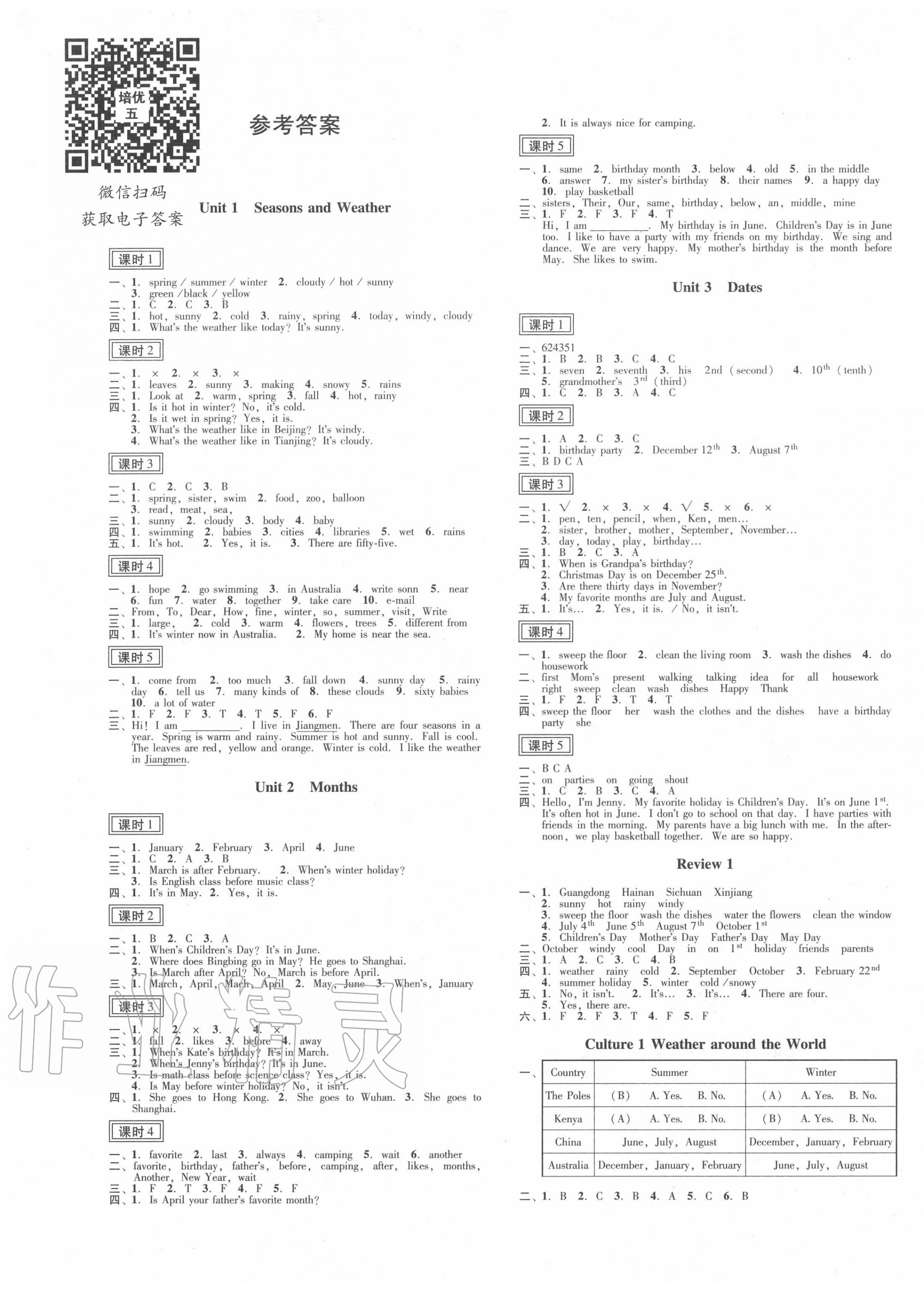 2020年課文同步培優(yōu)作業(yè)本五年級英語上冊粵人版 第1頁