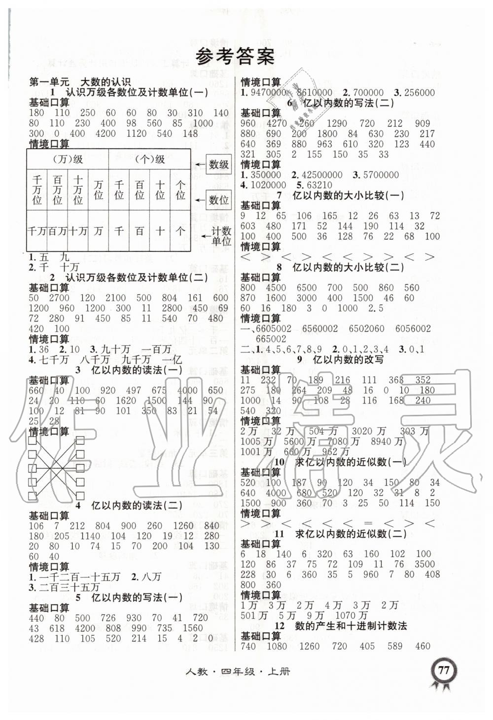 2020年數(shù)學(xué)幫口算超級本四年級上冊人教版 第1頁