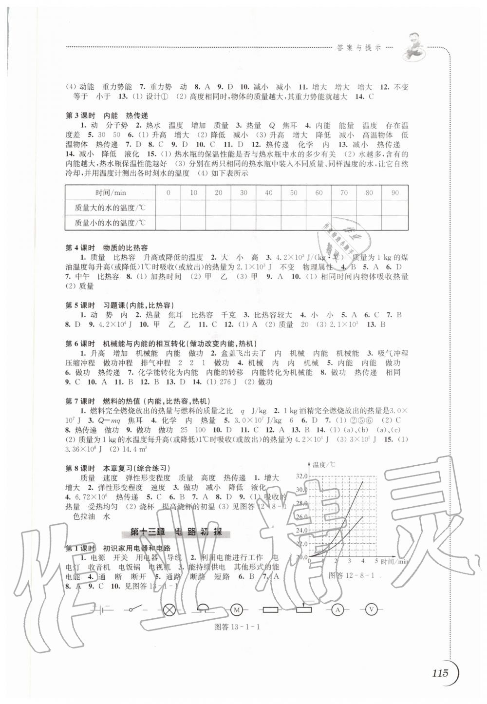 2020年同步練習九年級物理上冊蘇科版江蘇鳳凰科學技術出版社 第3頁