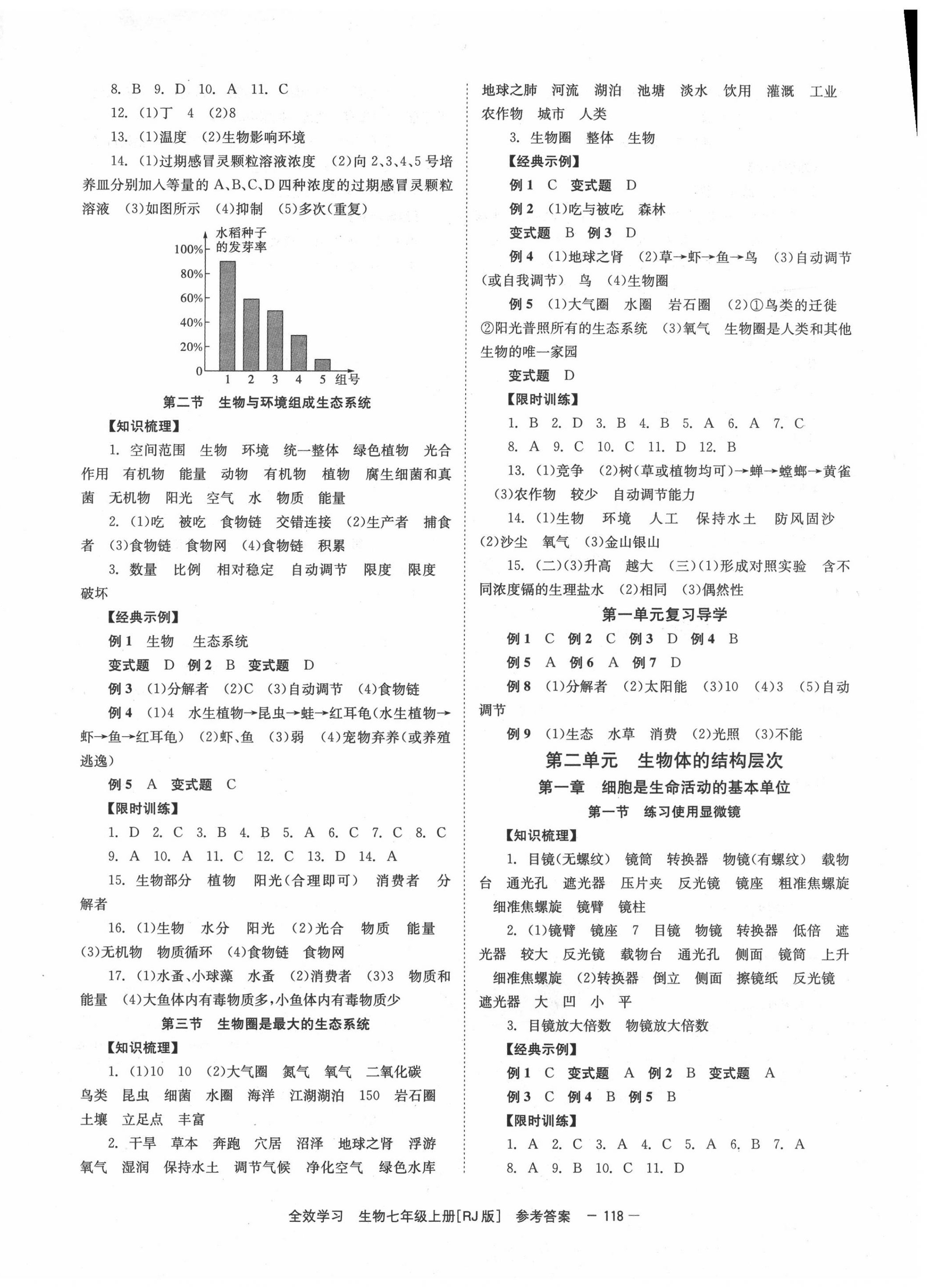 2020年全效學(xué)習(xí)學(xué)業(yè)評(píng)價(jià)方案七年級(jí)生物上冊(cè)人教版 第2頁(yè)