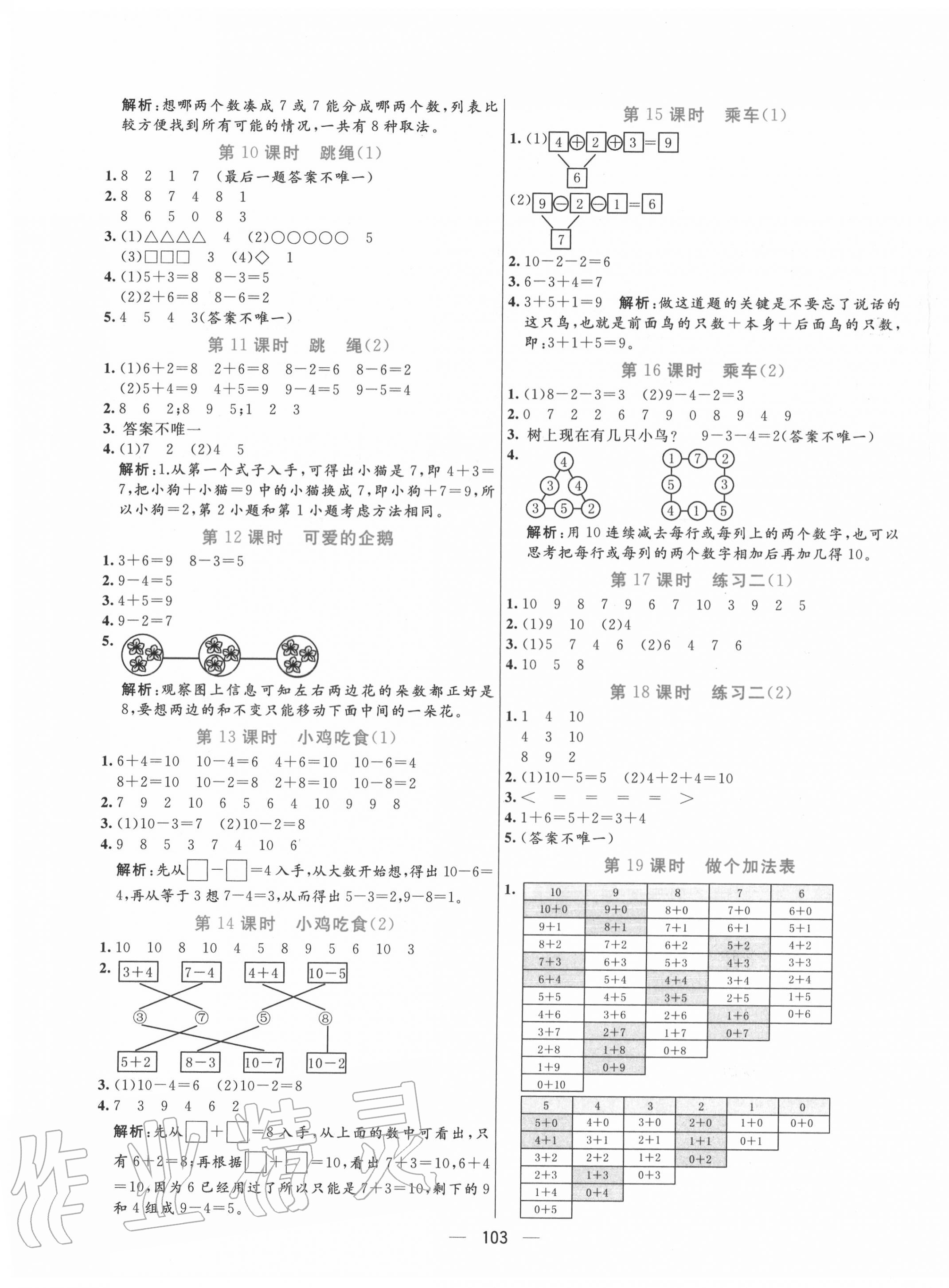 2020年亮點(diǎn)激活小學(xué)教材多元演練一年級(jí)數(shù)學(xué)上冊(cè)北師大版 第3頁