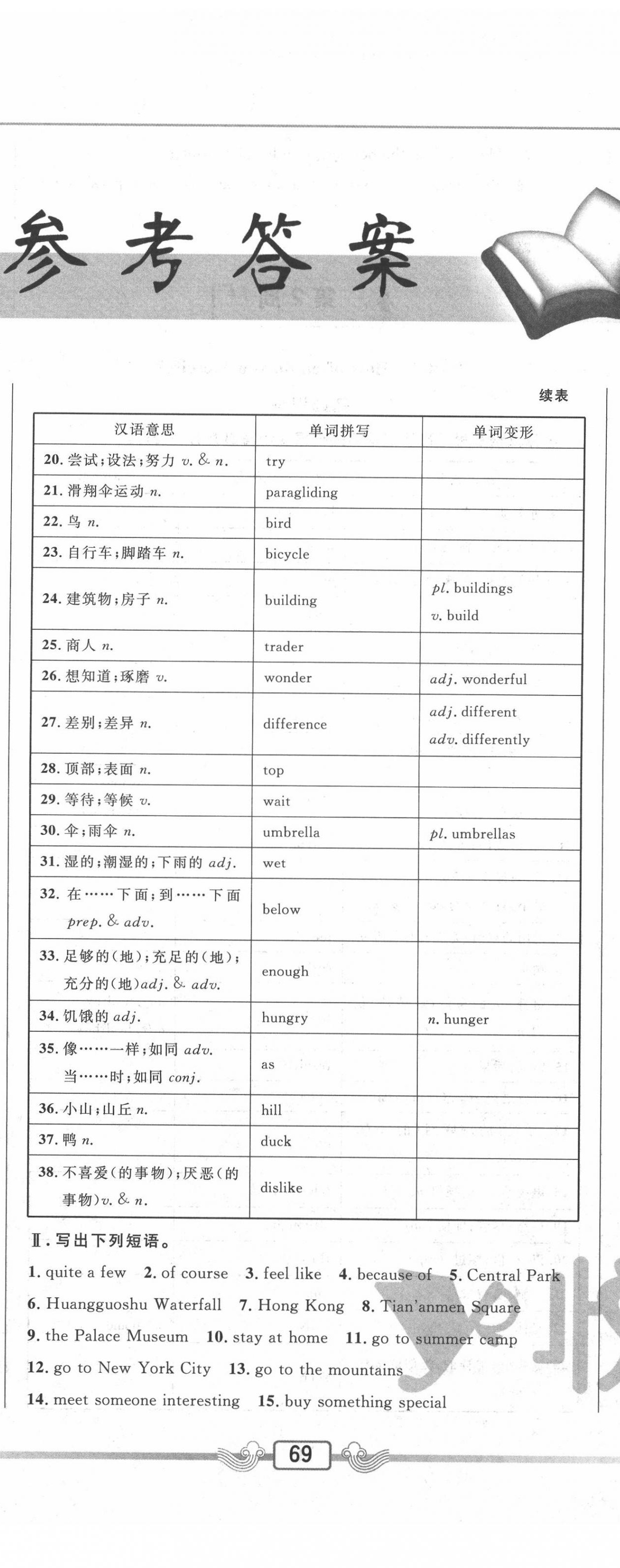 2020年悅?cè)缓脤W(xué)生周周測八年級英語上冊人教版 參考答案第2頁