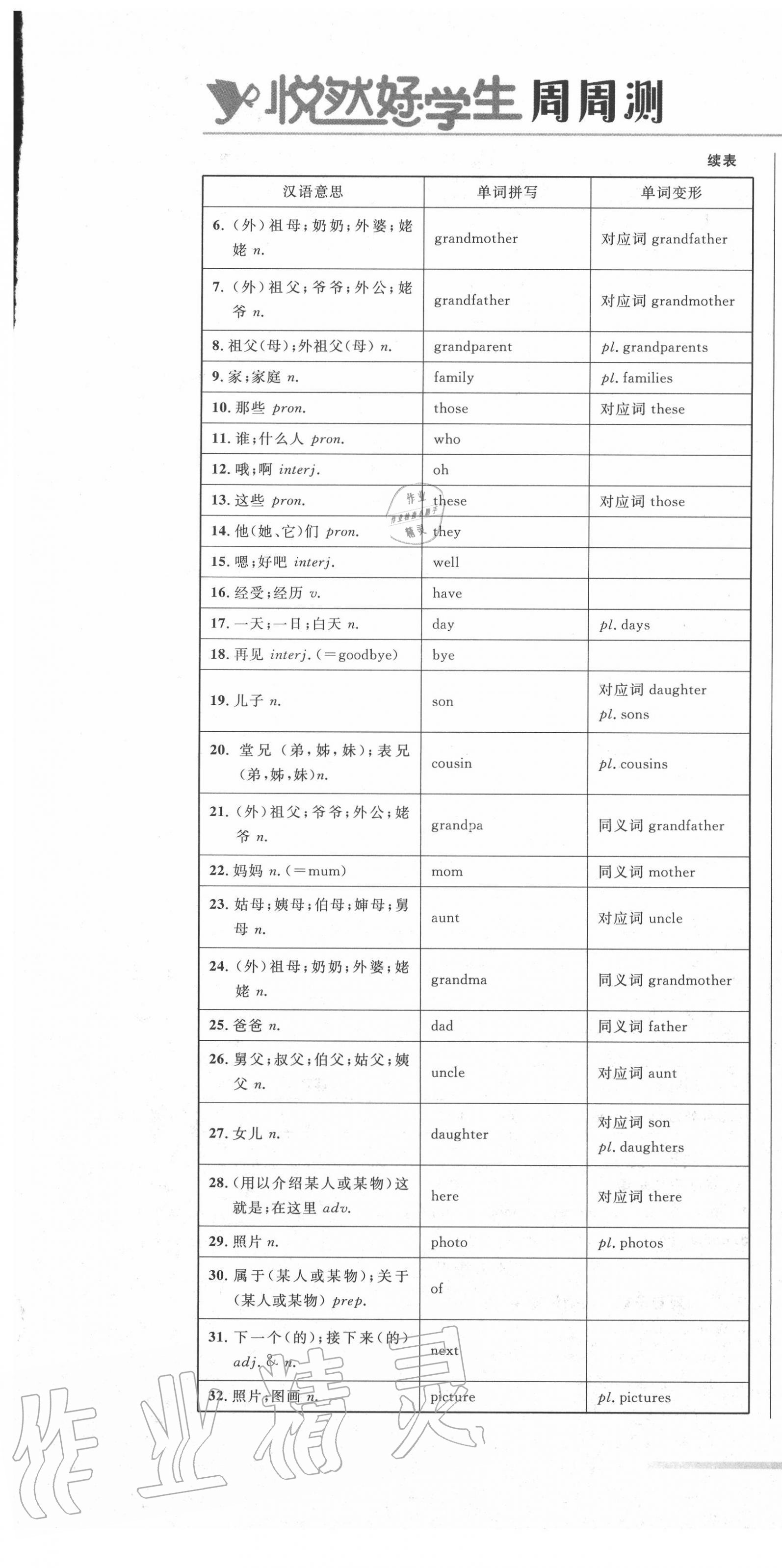 2020年悅?cè)缓脤W生周周測七年級英語上冊人教版 參考答案第7頁