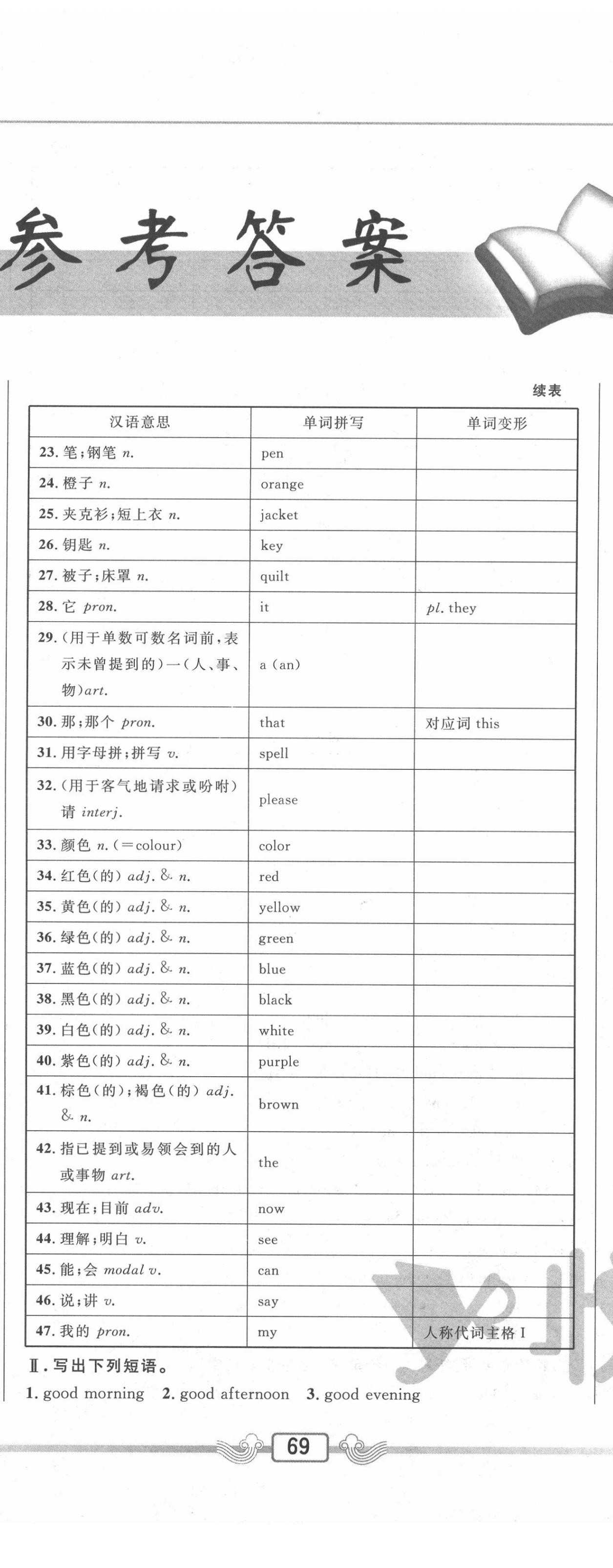 2020年悦然好学生周周测七年级英语上册人教版 参考答案第2页