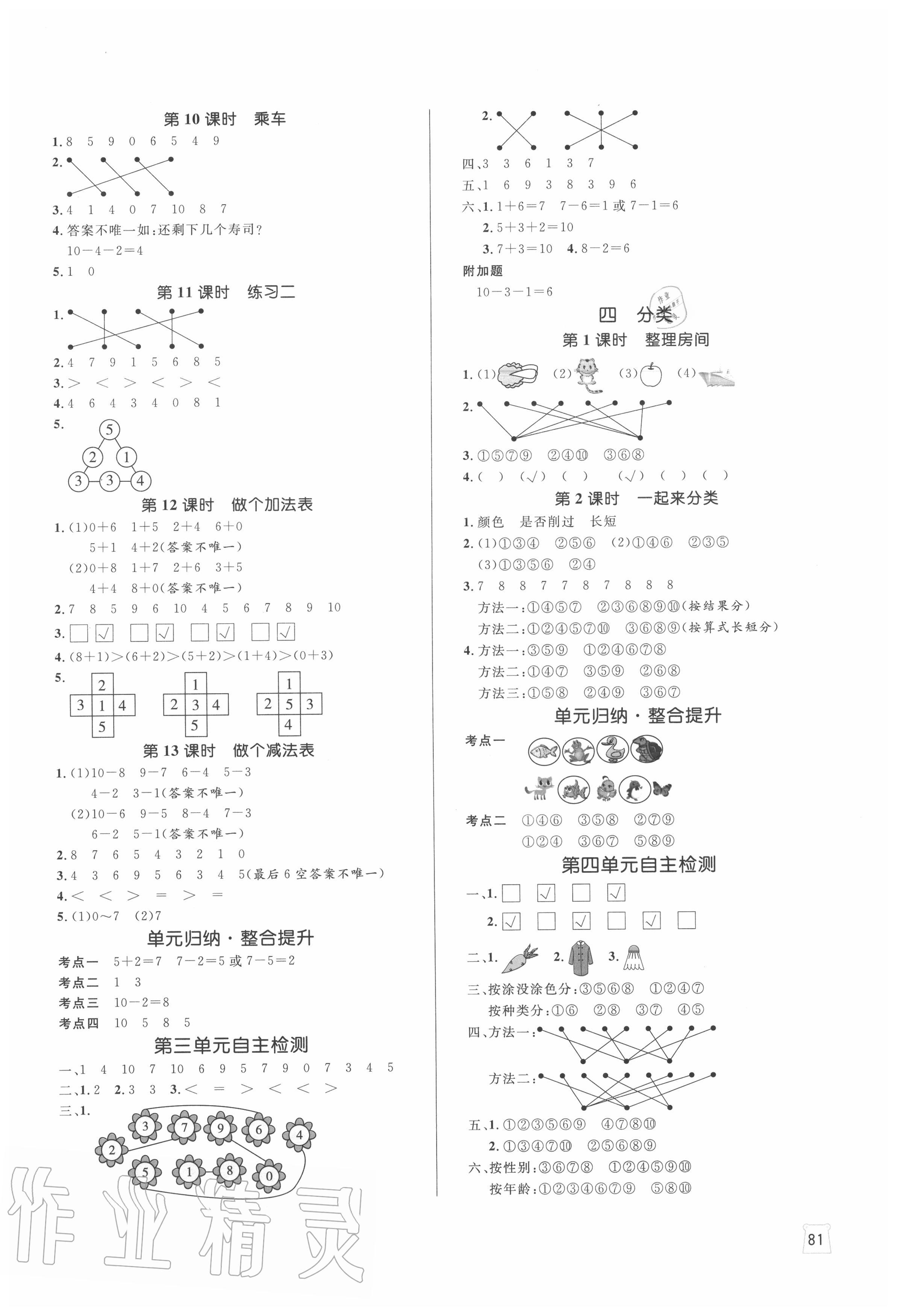 2020年黃岡名師天天練一年級(jí)數(shù)學(xué)上冊(cè)北師大版廣東專(zhuān)版 參考答案第3頁(yè)