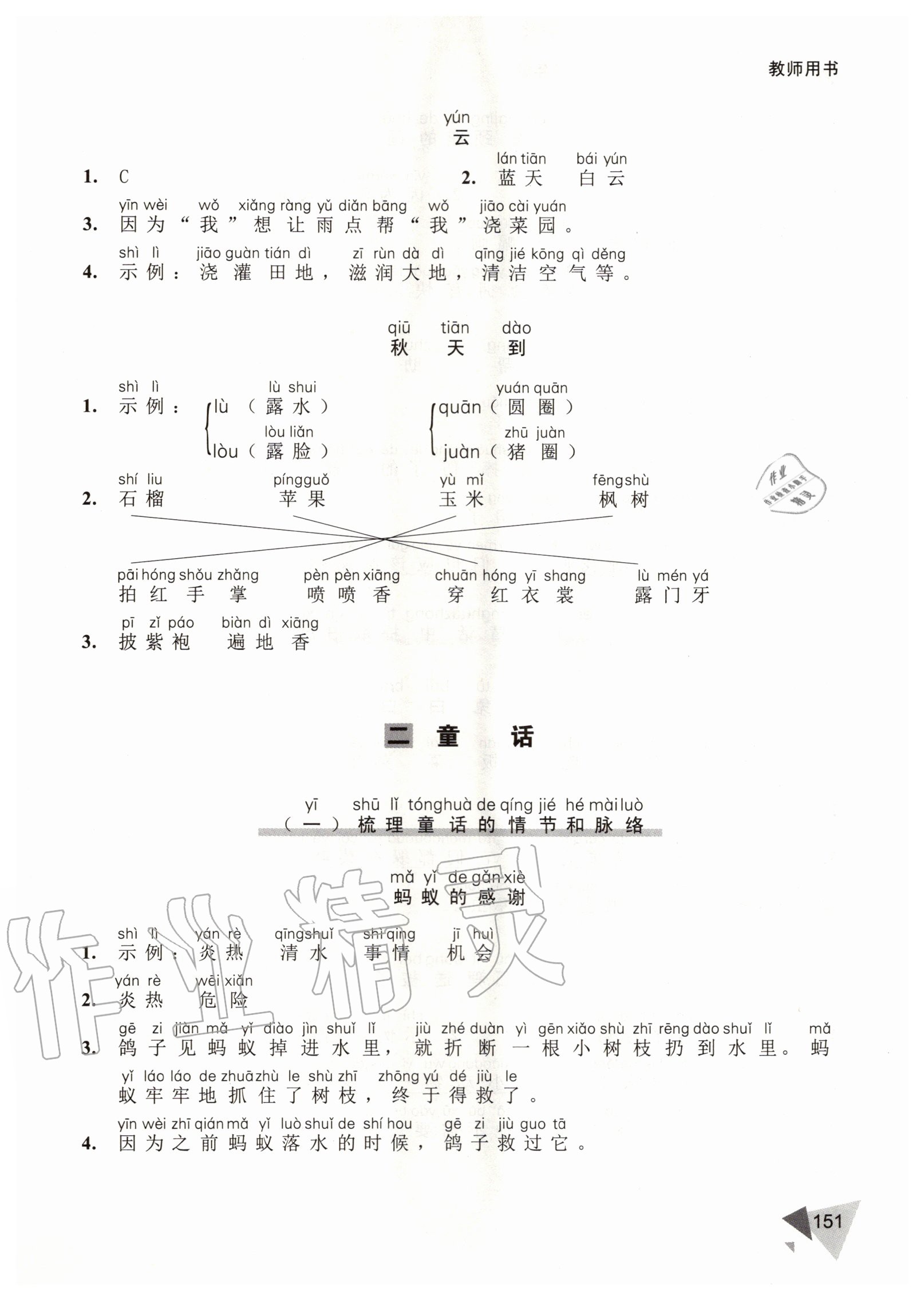 2020年銳閱讀小學語文閱讀巔峰訓練二年級 參考答案第4頁