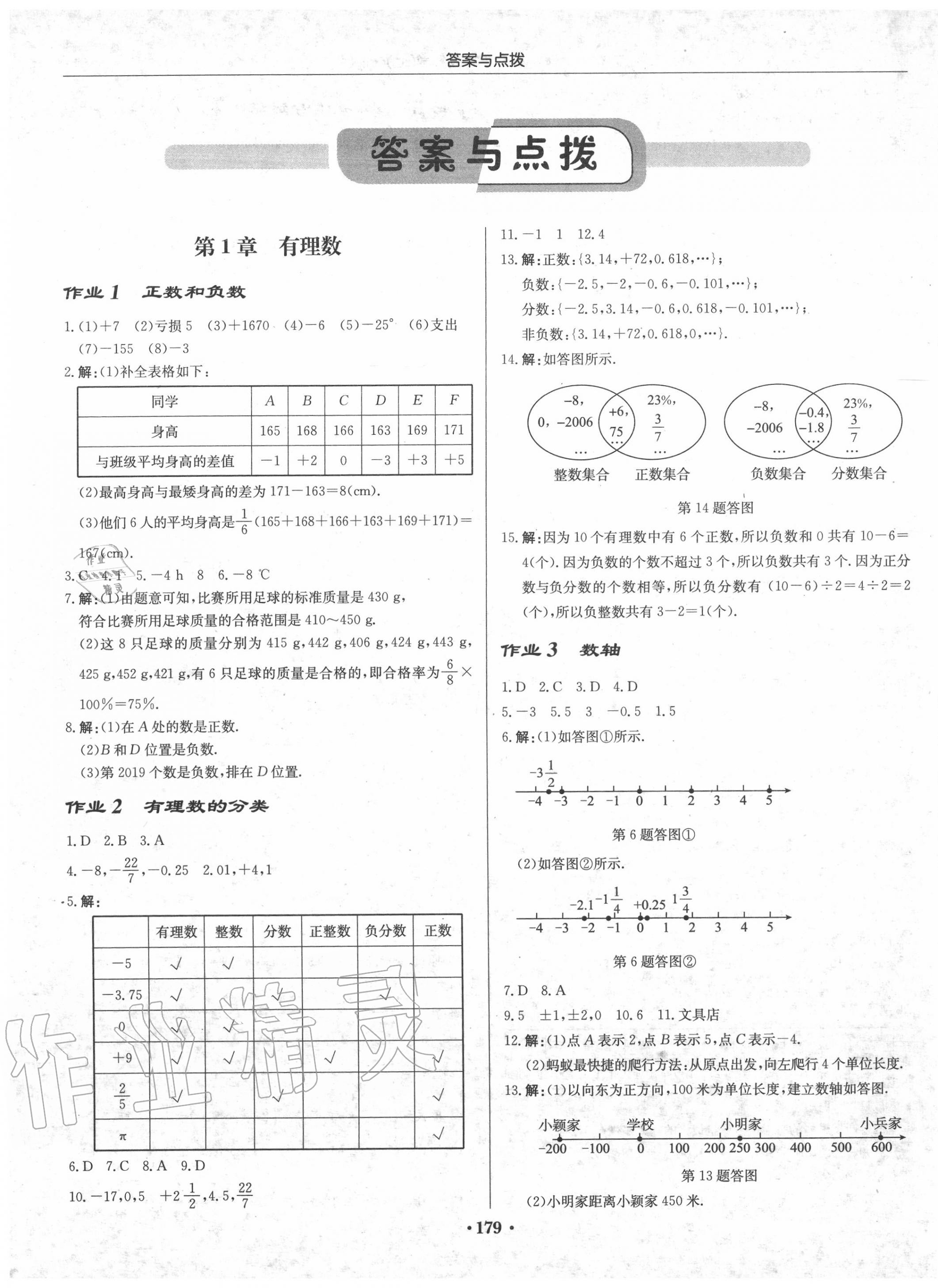 2020年启东中学作业本七年级数学上册沪科版 参考答案第1页