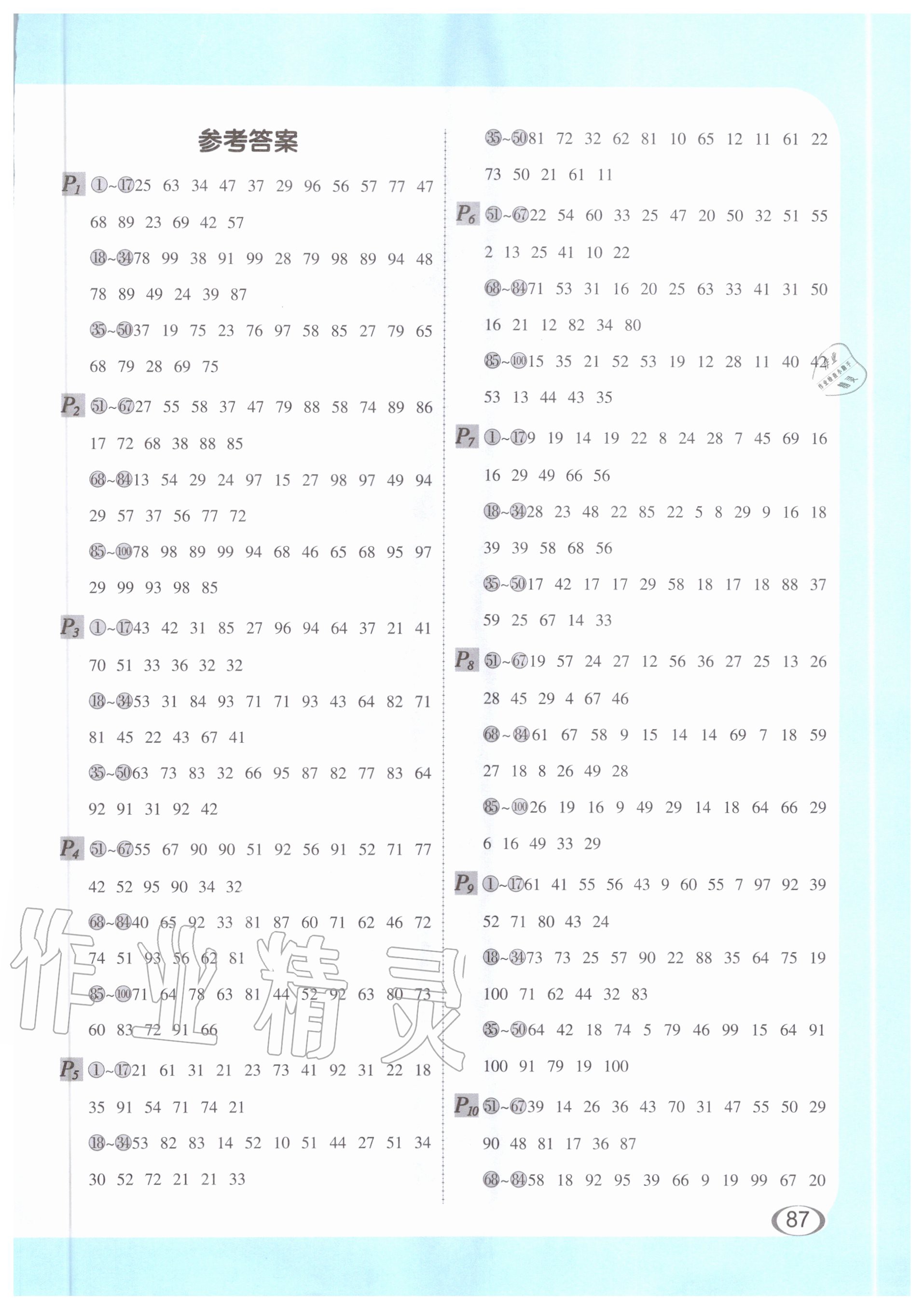 2020年全横式每天100道口算题卡二年级上册人教版 第1页