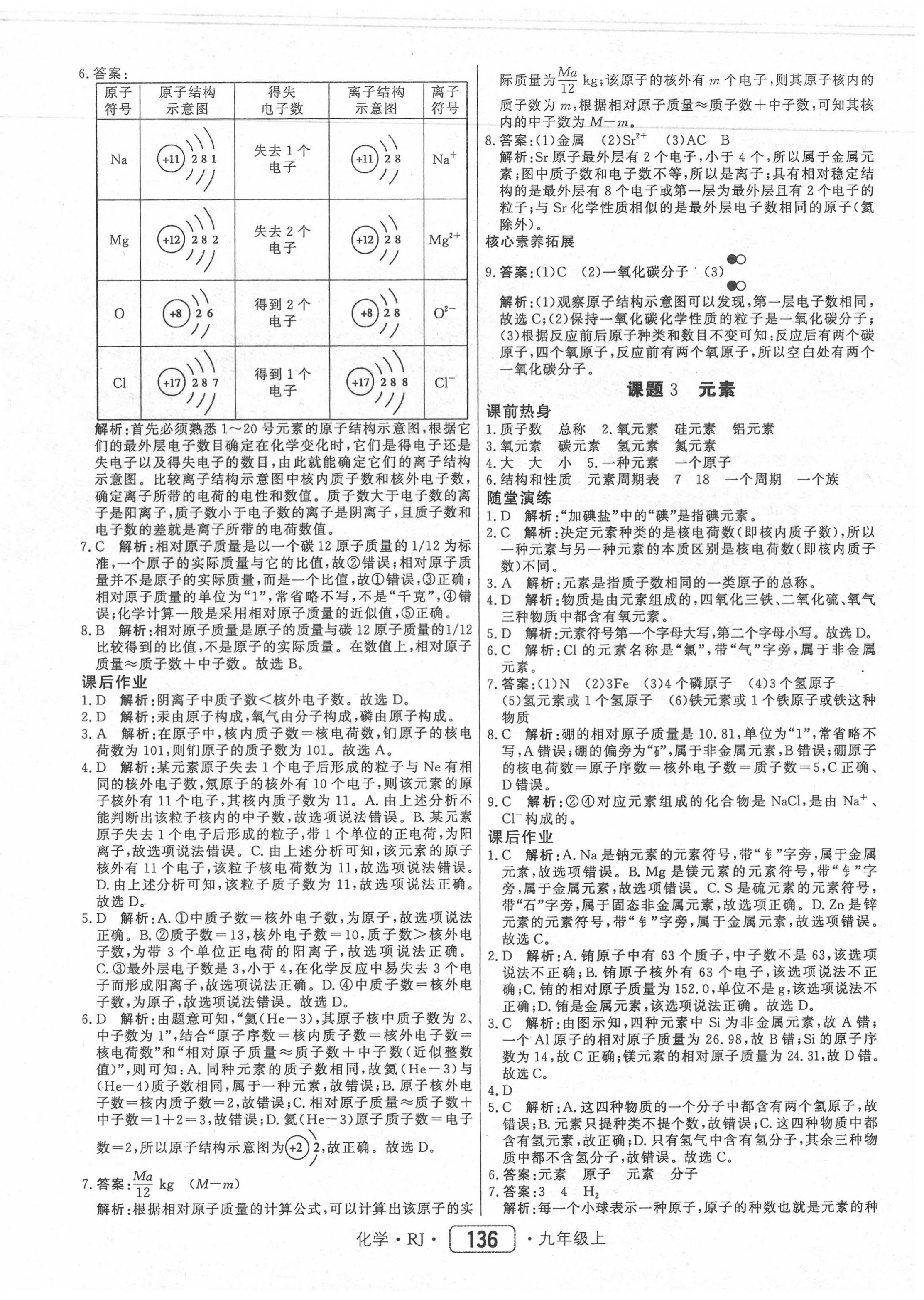 2020年紅對勾45分鐘作業(yè)與單元評估九年級化學(xué)上冊人教版 參考答案第12頁