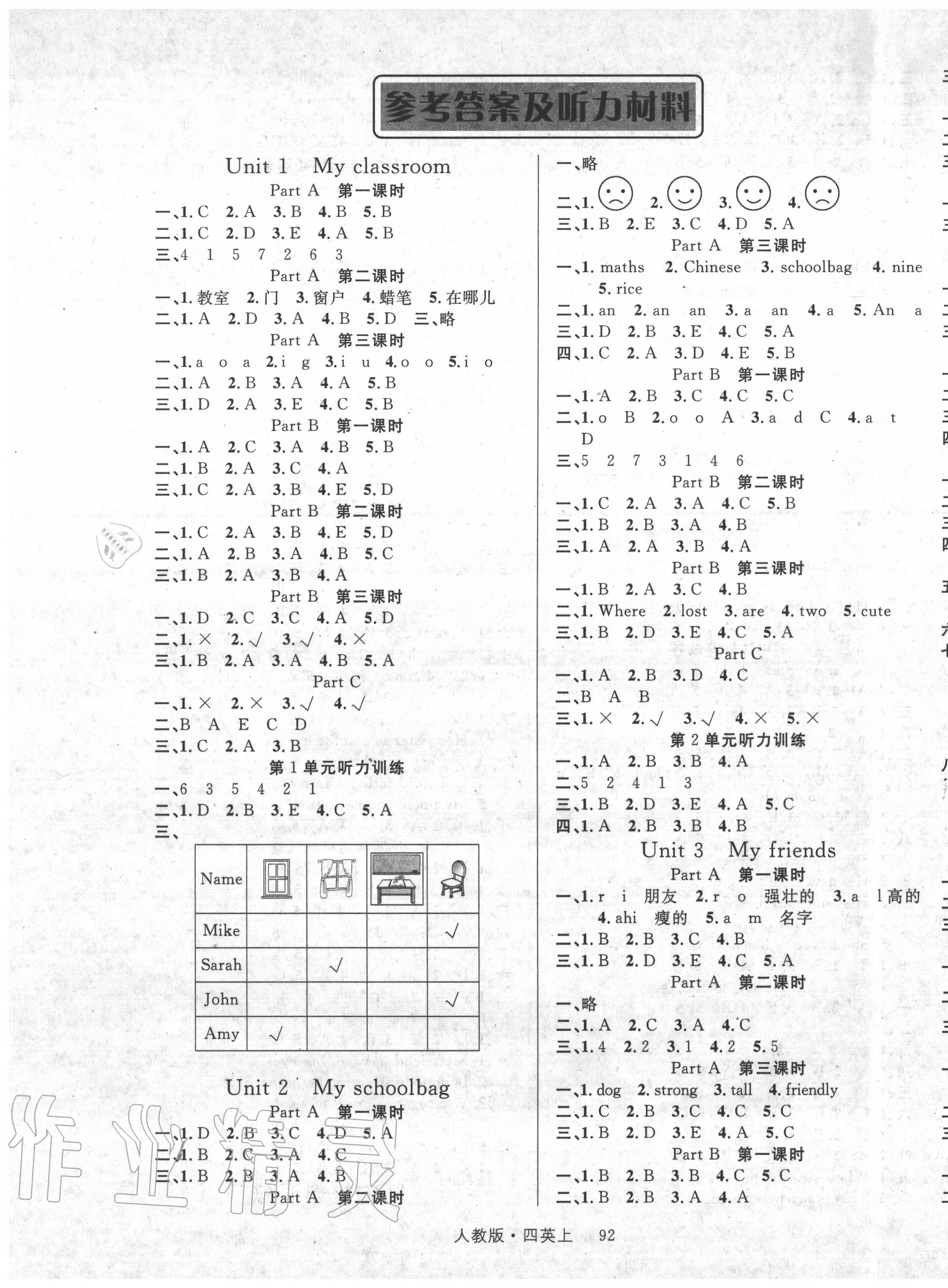 2020年輕松學(xué)習(xí)100分四年級英語上冊人教版 第1頁