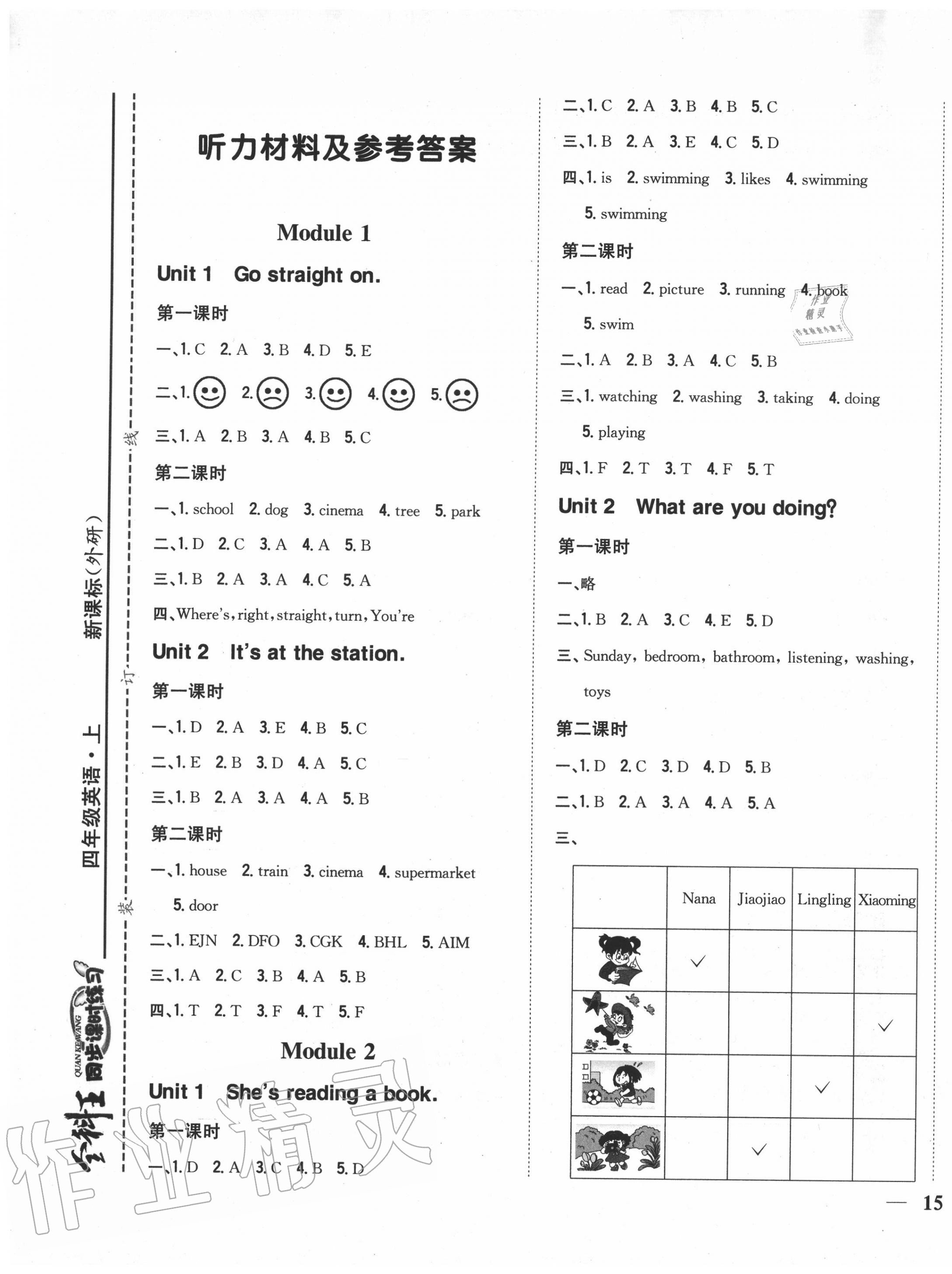 2020年全科王同步課時練習(xí)四年級英語上冊外研版 第1頁