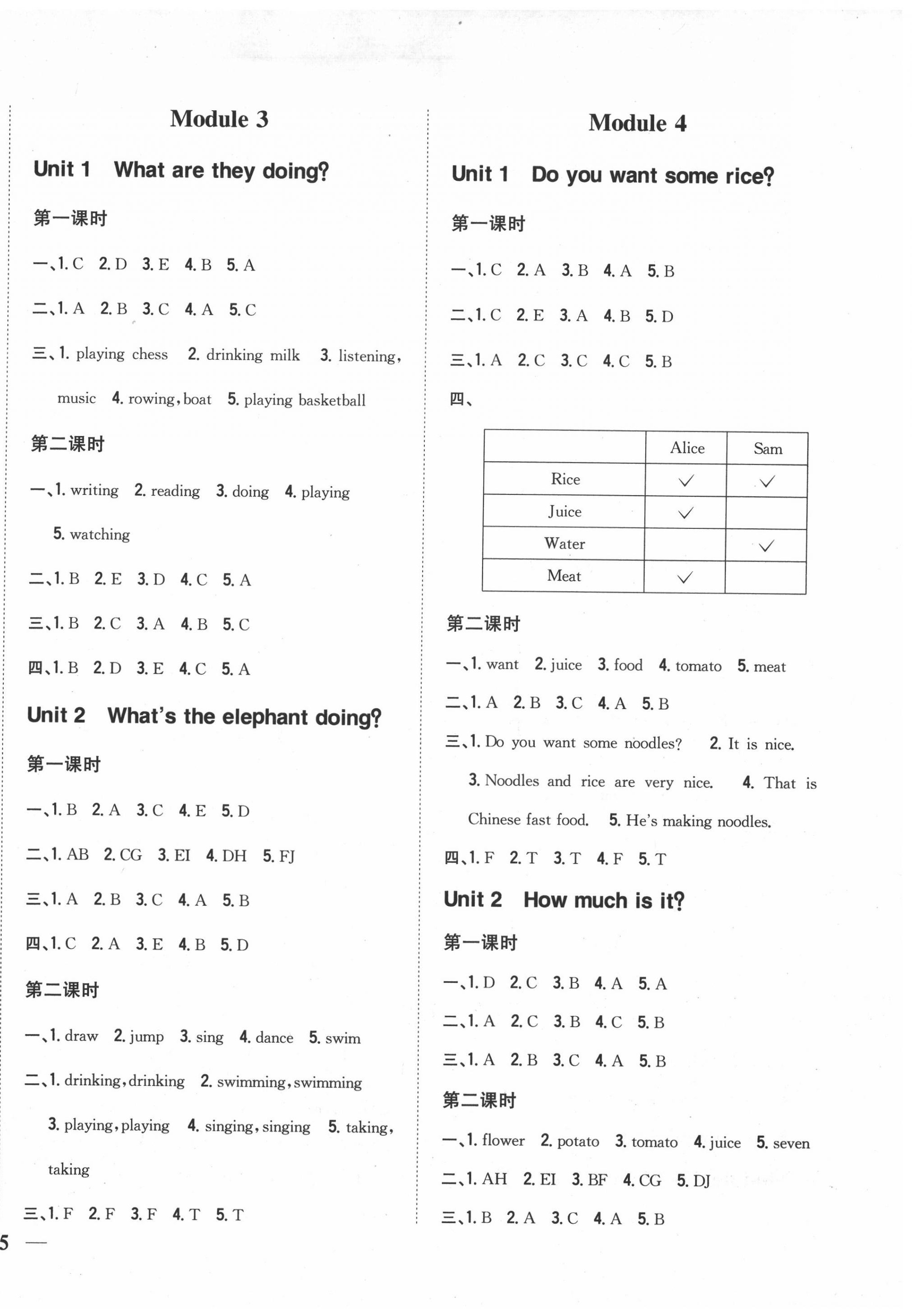 2020年全科王同步課時(shí)練習(xí)四年級英語上冊外研版 第2頁