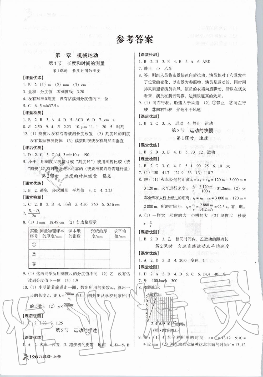 2020年全優(yōu)點(diǎn)練課計劃八年級物理上冊人教版 參考答案第1頁