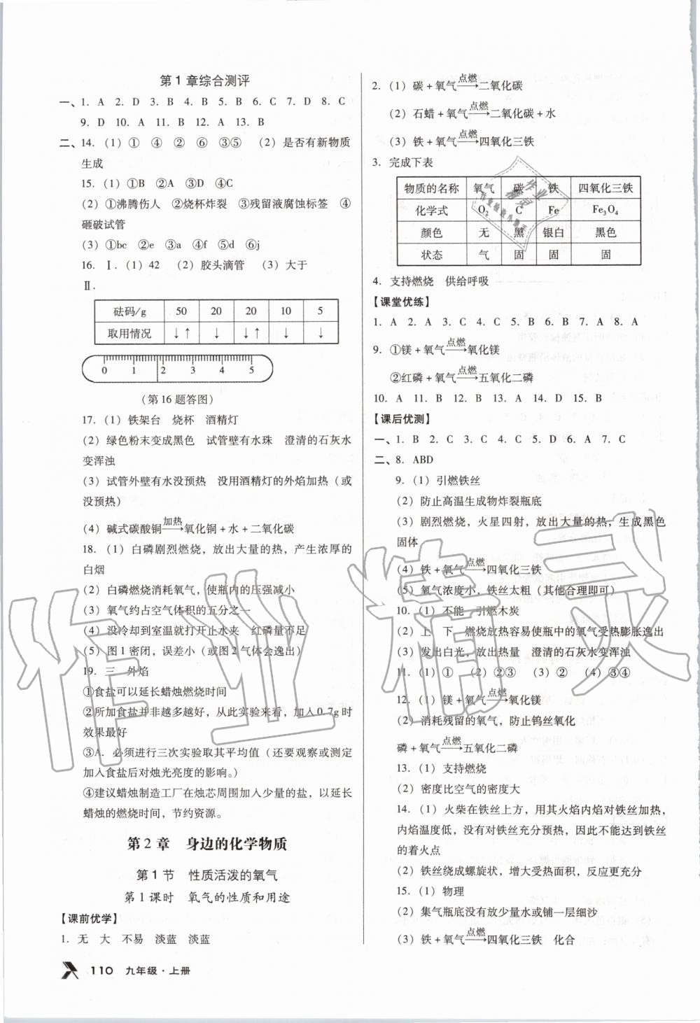 2020年全优点练课计划九年级化学上册沪教版 参考答案第3页