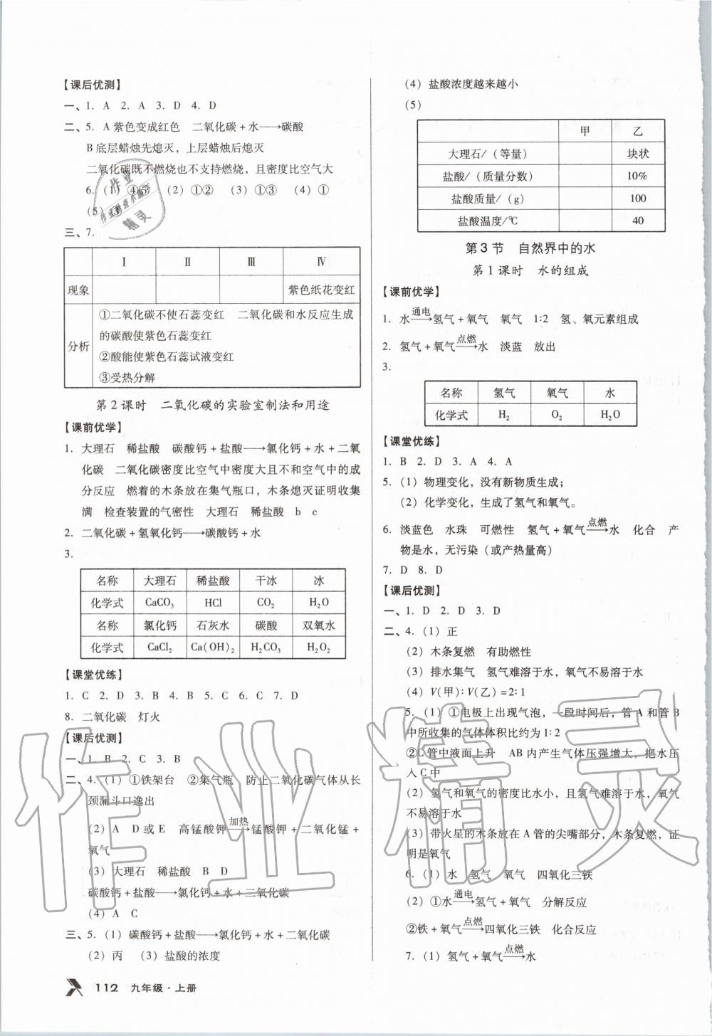 2020年全優(yōu)點(diǎn)練課計(jì)劃九年級化學(xué)上冊滬教版 參考答案第5頁