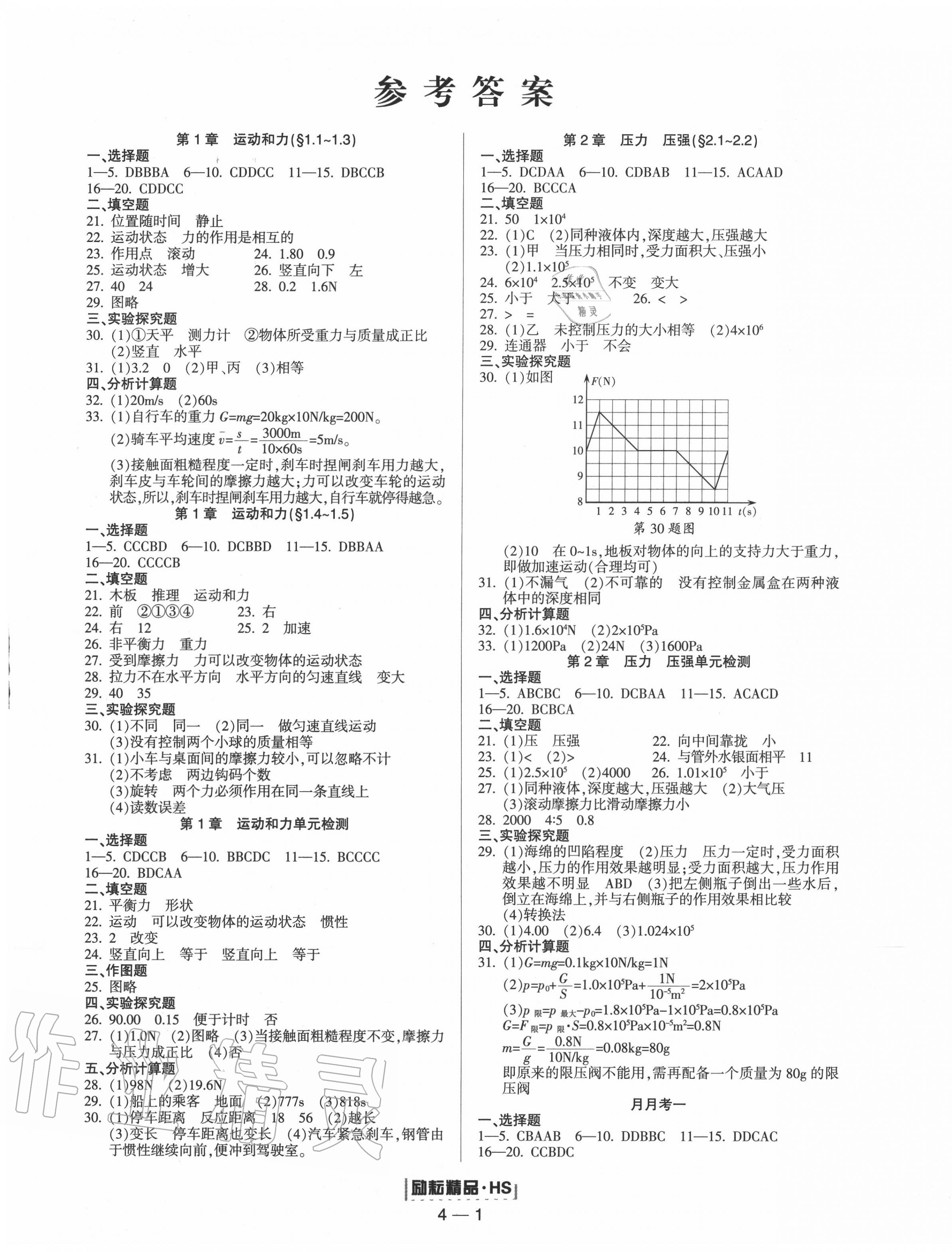 2020年勵耘活頁八年級科學(xué)上冊華師大版 第1頁