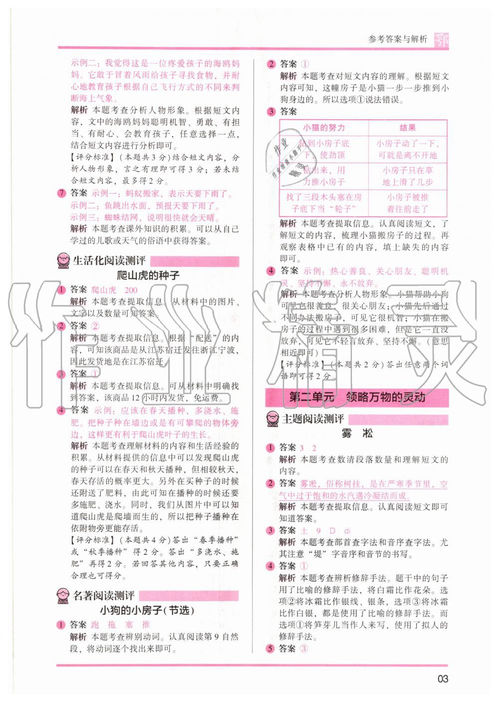 2020年木頭馬閱讀力測(cè)評(píng)二年級(jí)語(yǔ)文A版大武漢版 參考答案第3頁(yè)