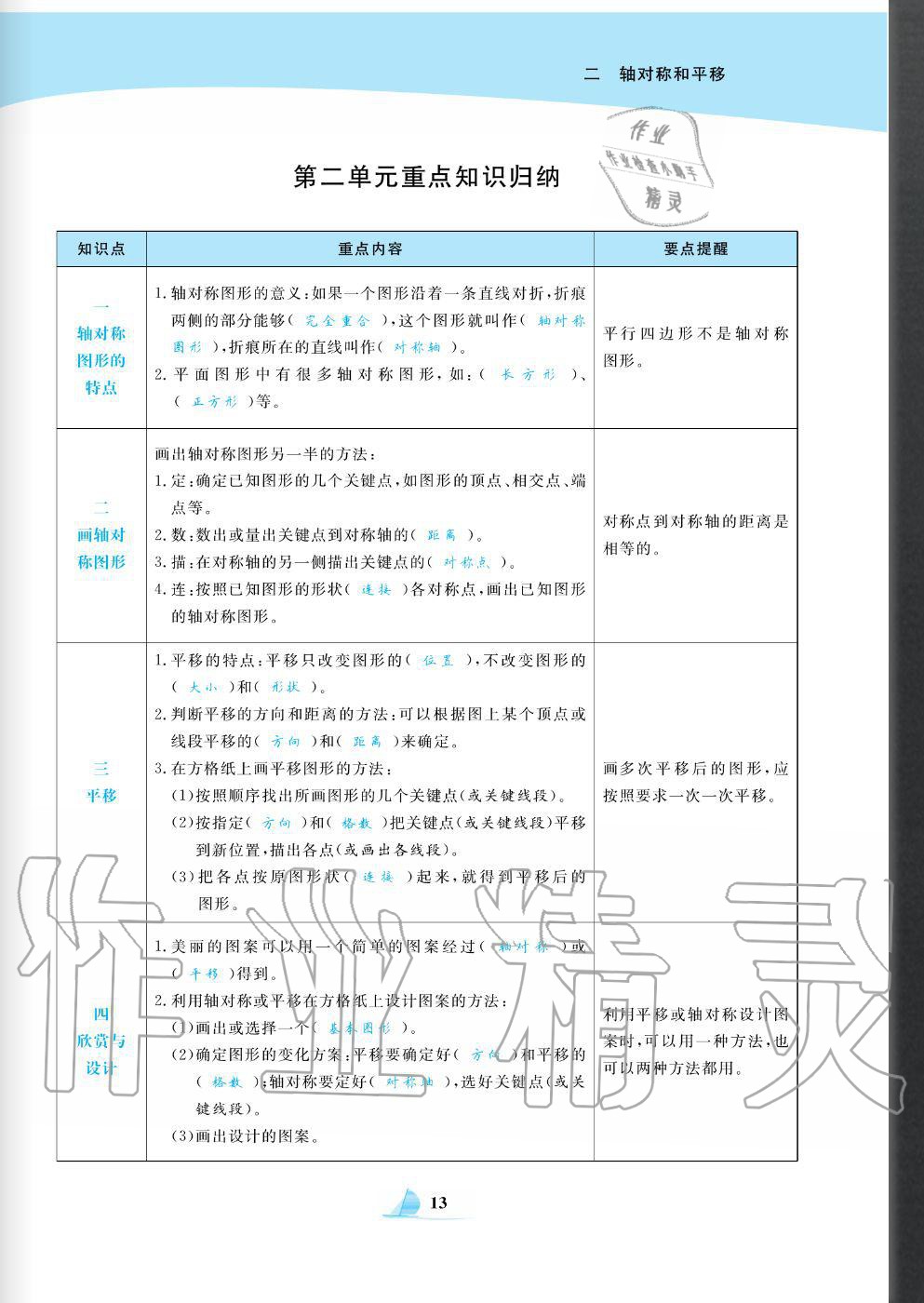 2020年快乐小博士巩固与提高五年级数学上册北师大版 参考答案第15页