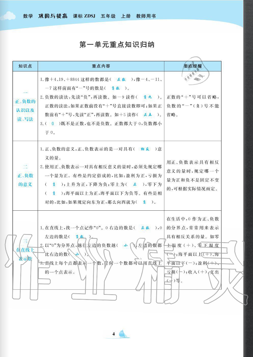 2020年快樂(lè)小博士鞏固與提高五年級(jí)數(shù)學(xué)上冊(cè)蘇教版 參考答案第6頁(yè)