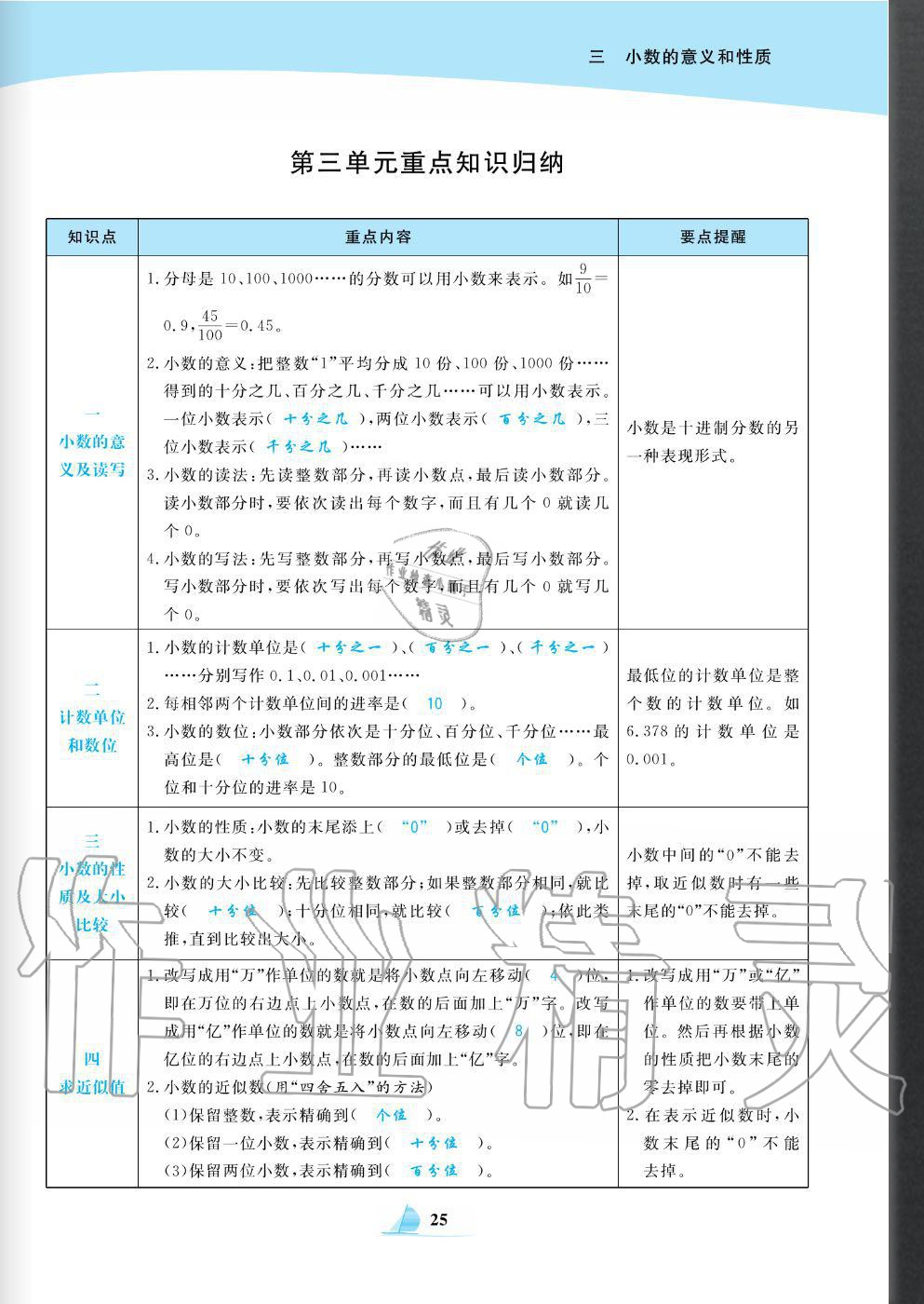 2020年快乐小博士巩固与提高五年级数学上册苏教版 参考答案第27页