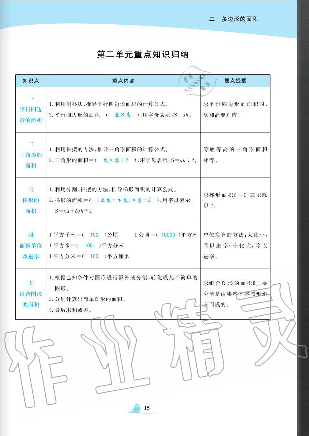 2020年快樂(lè)小博士鞏固與提高五年級(jí)數(shù)學(xué)上冊(cè)蘇教版 參考答案第17頁(yè)