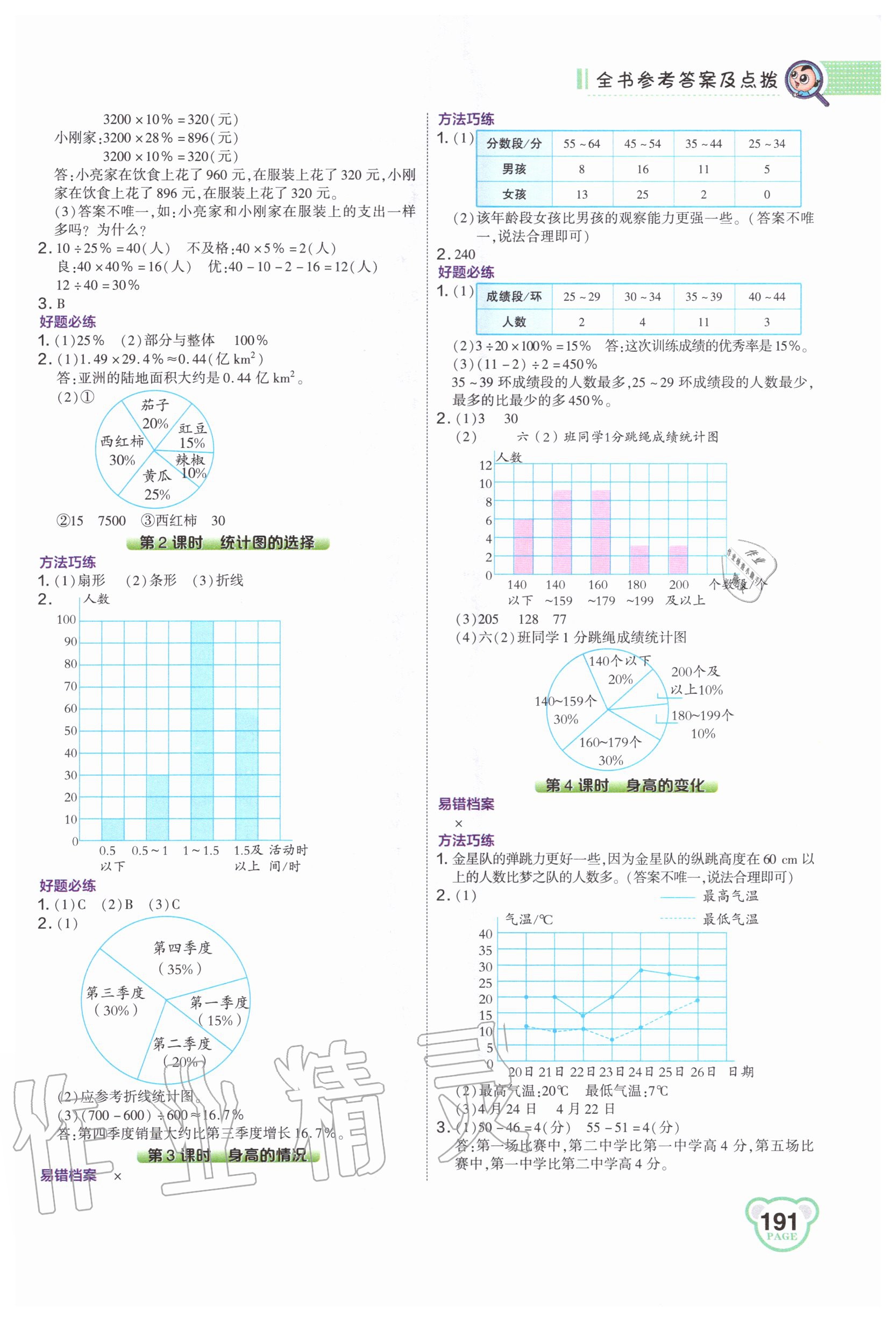 2020年特高級教師點撥六年級數(shù)學上冊北師大版 第5頁