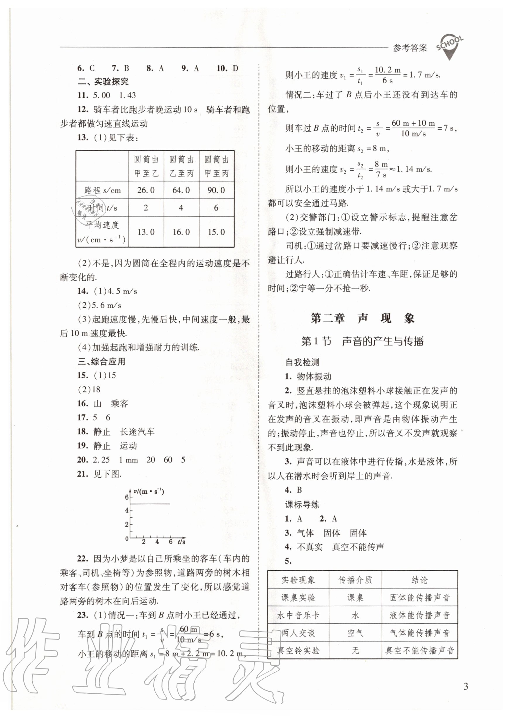 2020年新課程問(wèn)題解決導(dǎo)學(xué)方案八年級(jí)物理上冊(cè)人教版 參考答案第3頁(yè)