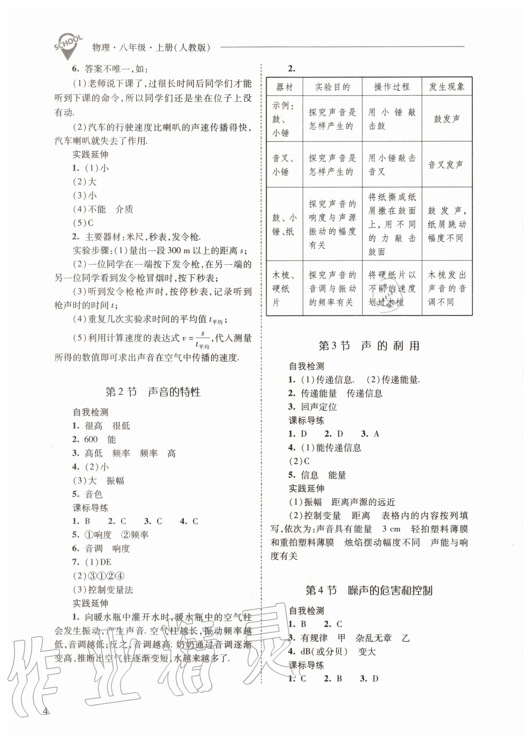 2020年新課程問(wèn)題解決導(dǎo)學(xué)方案八年級(jí)物理上冊(cè)人教版 參考答案第4頁(yè)