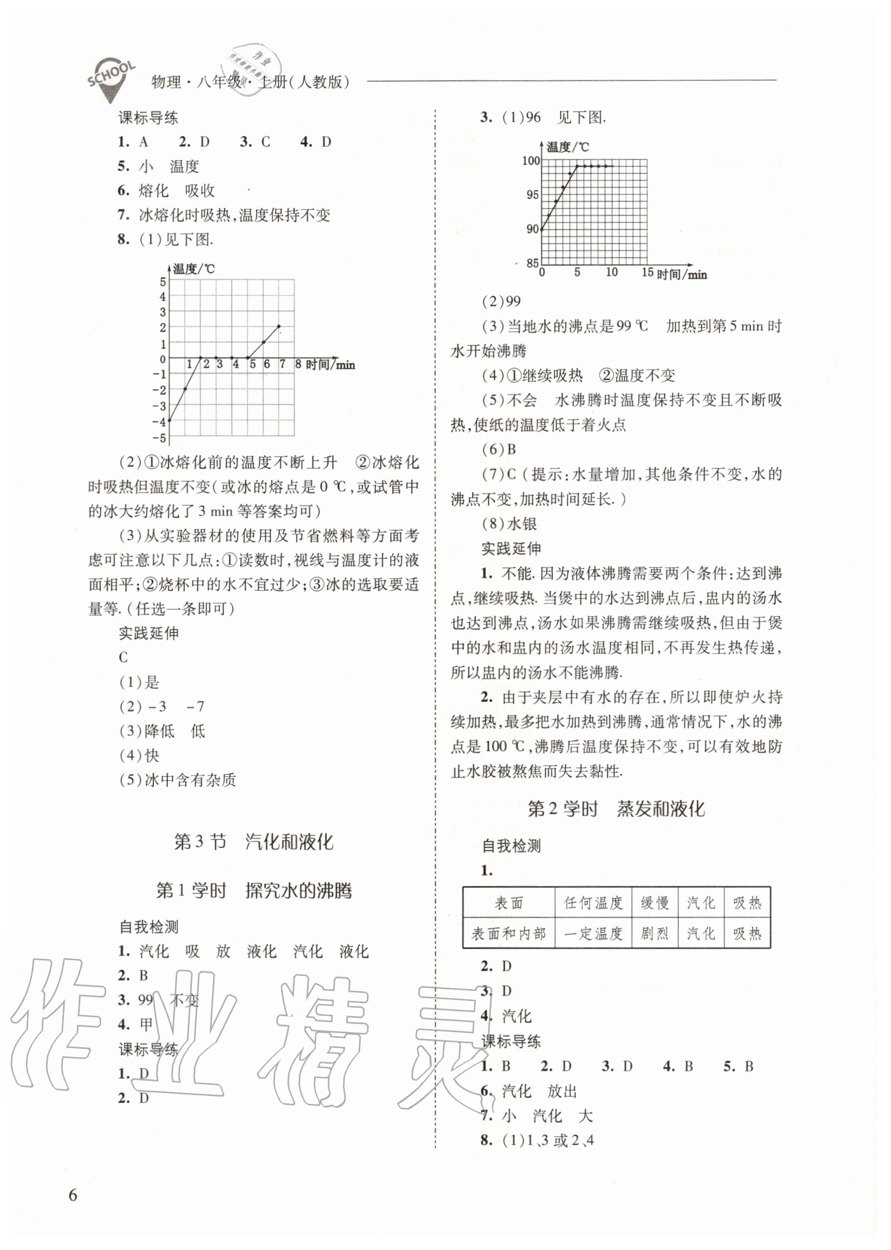 2020年新課程問題解決導(dǎo)學(xué)方案八年級物理上冊人教版 參考答案第6頁