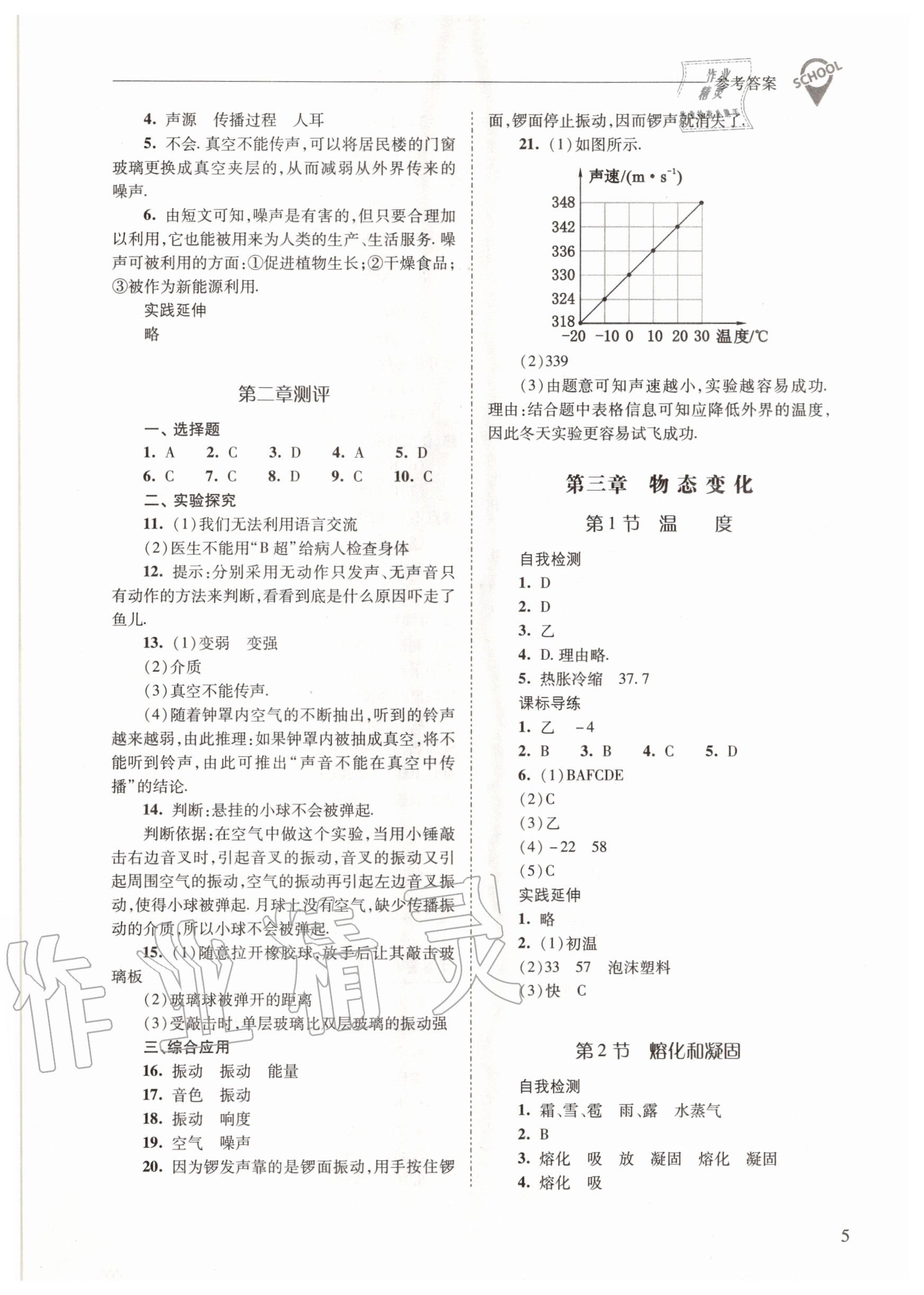 2020年新課程問題解決導(dǎo)學(xué)方案八年級(jí)物理上冊(cè)人教版 參考答案第5頁(yè)