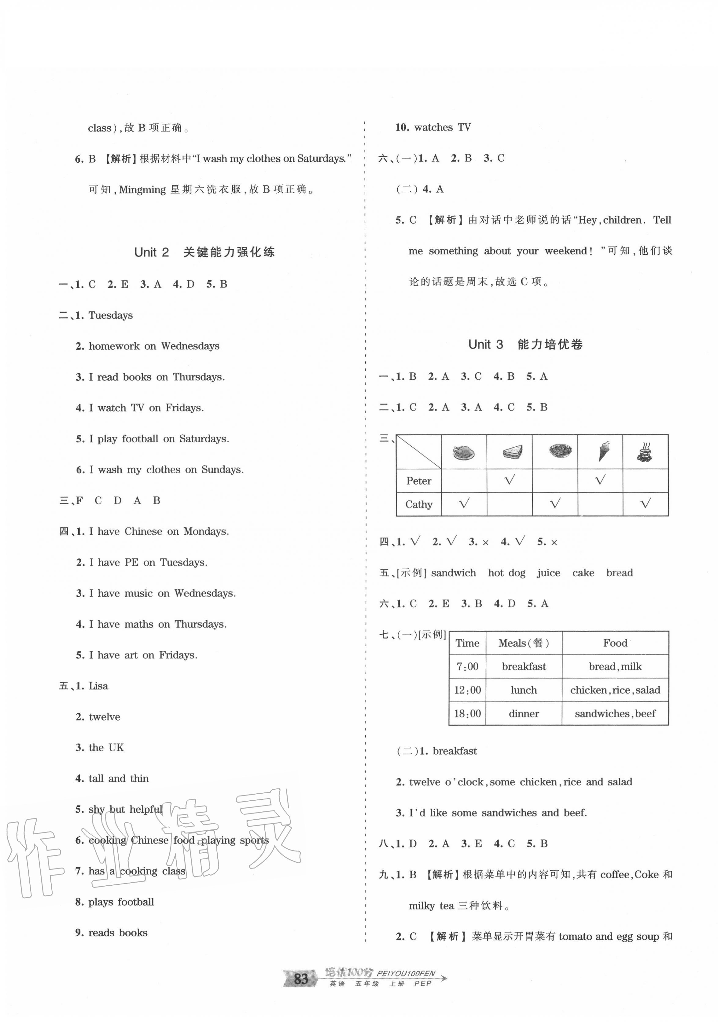 2020年王朝霞培优100分五年级英语上册人教PEP版 第3页