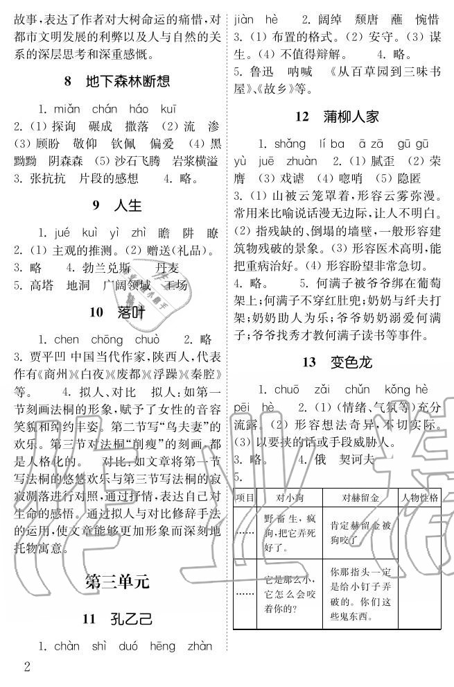 2020年配套練習(xí)冊(cè)九年級(jí)語文上冊(cè)五四制山東教育出版社 參考答案第2頁